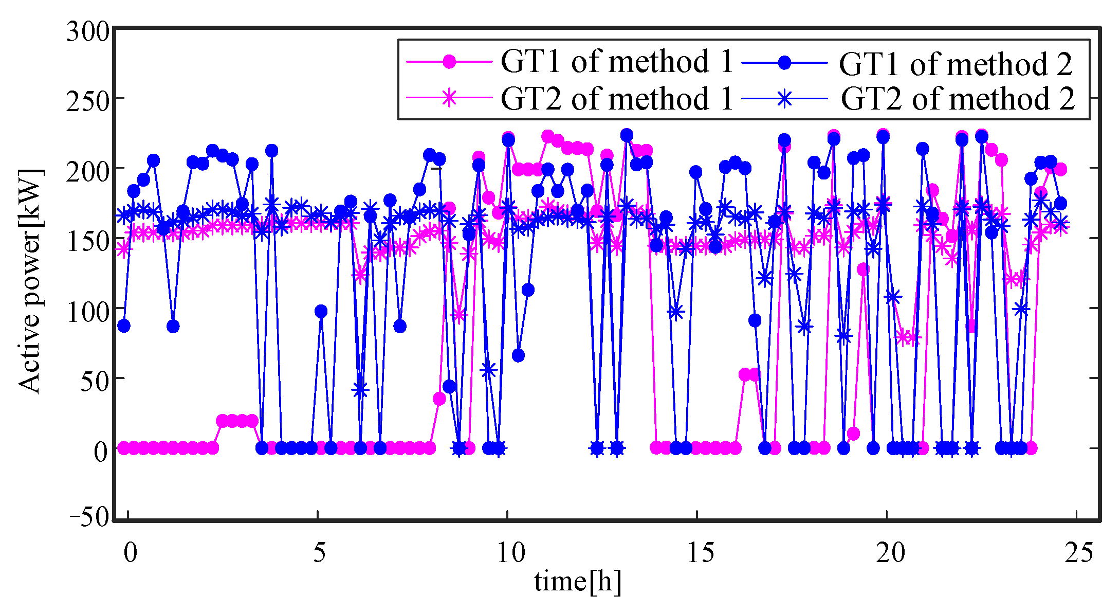 Applsci 14 11122 g016