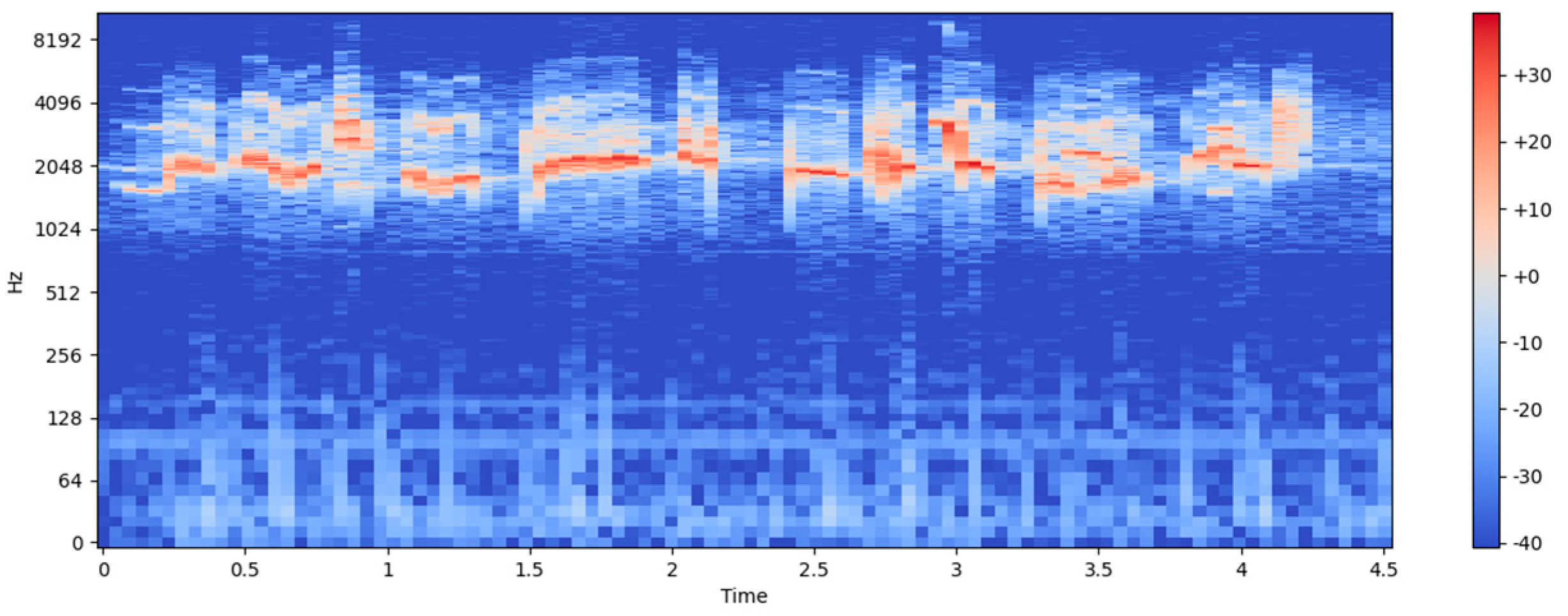 Applsci 14 11124 g003
