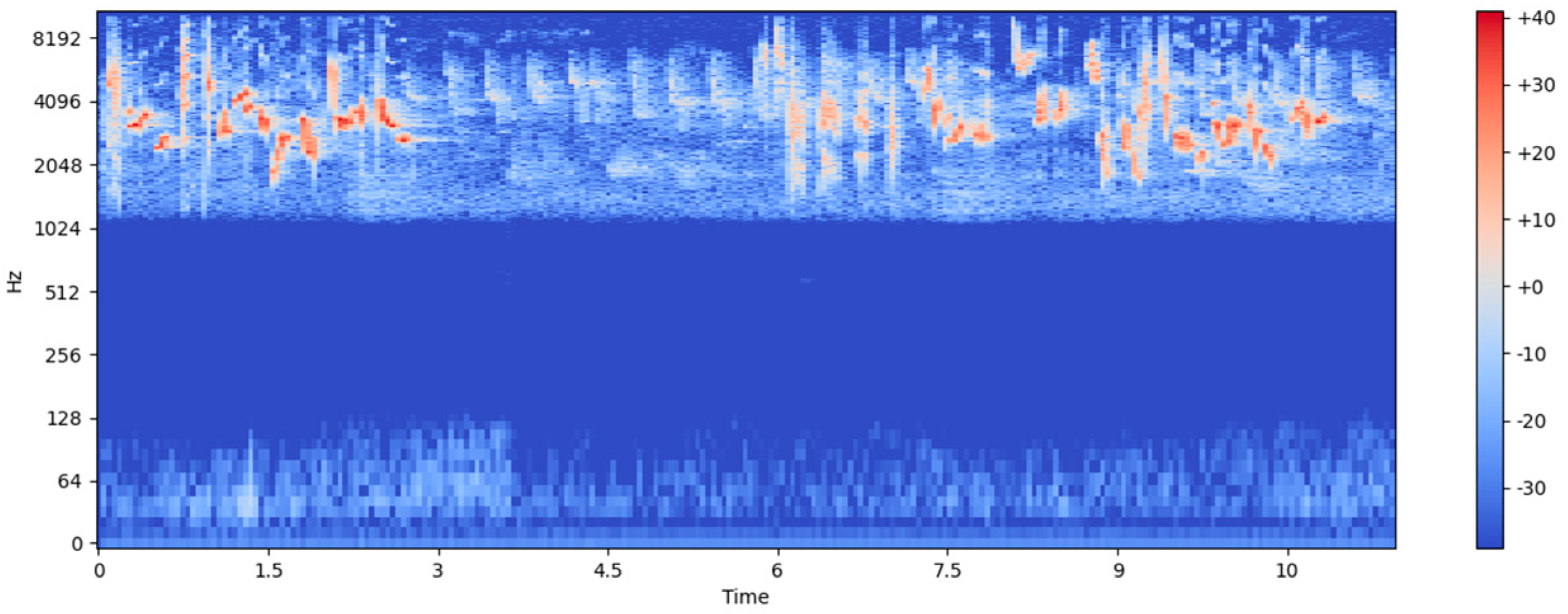 Applsci 14 11124 g004