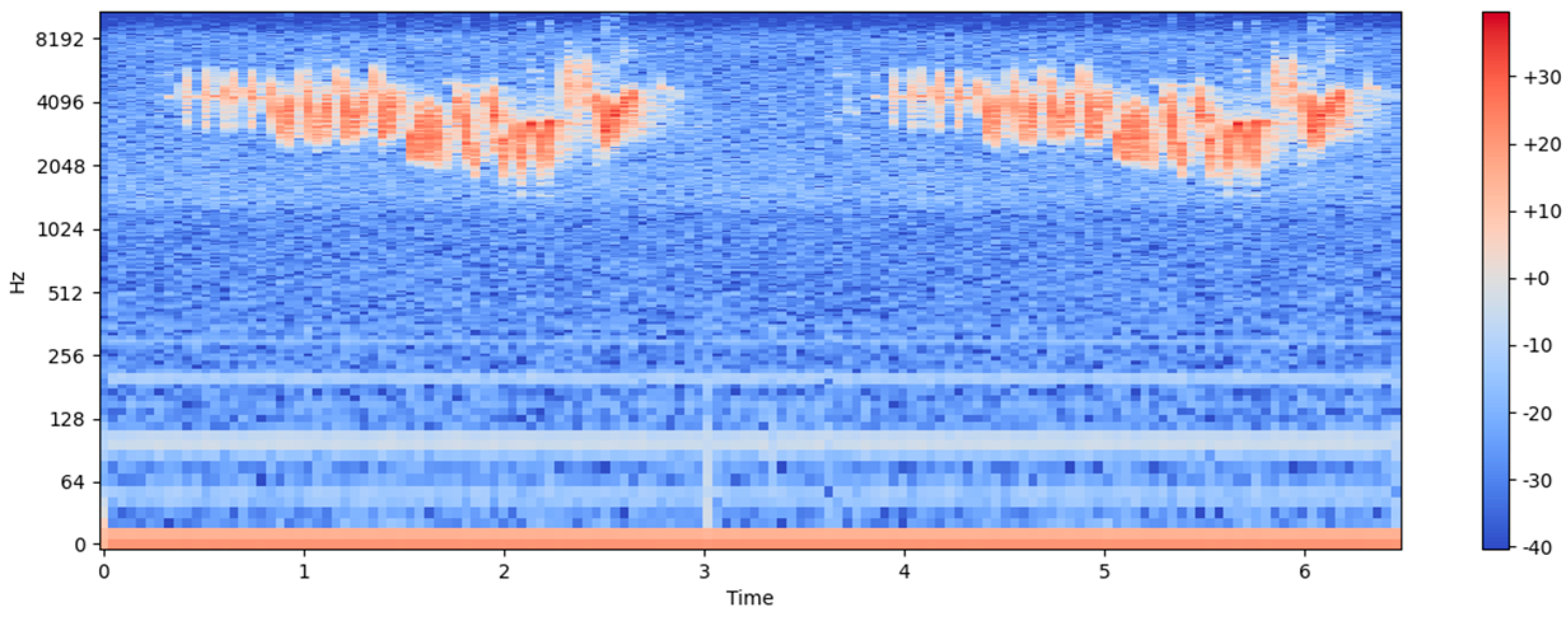 Applsci 14 11124 g005