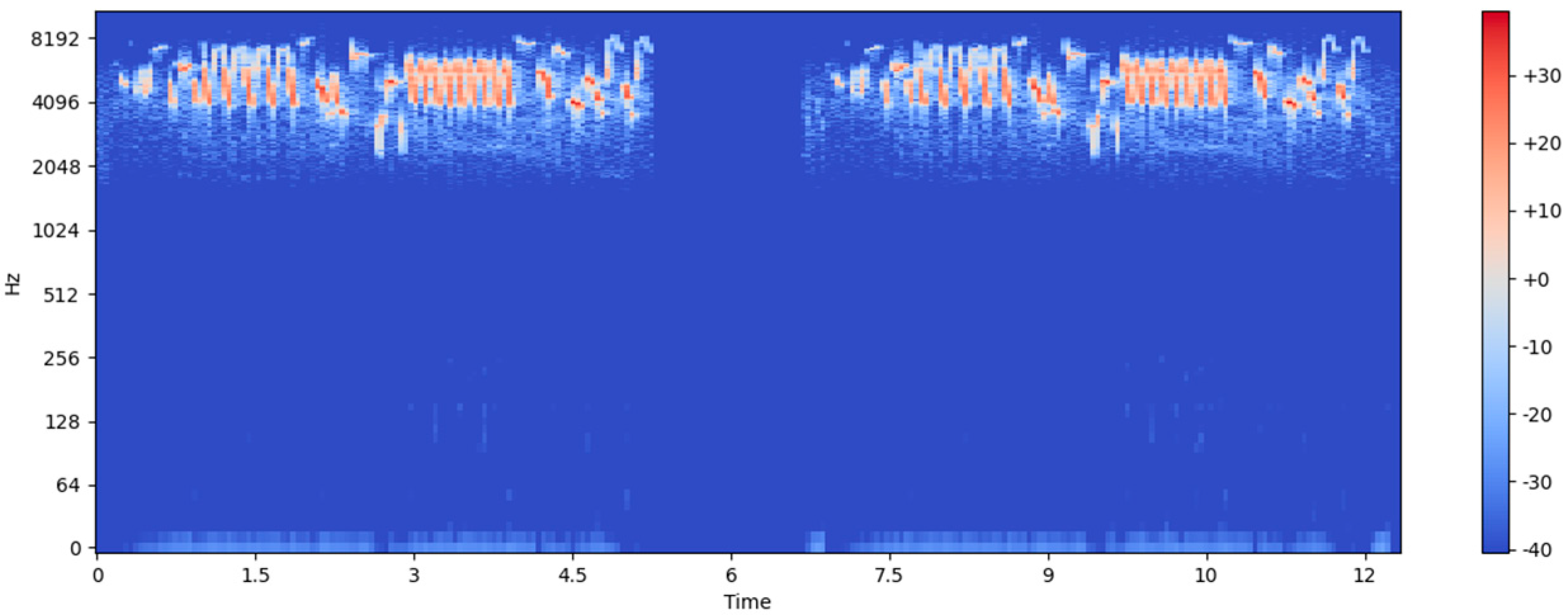 Applsci 14 11124 g007