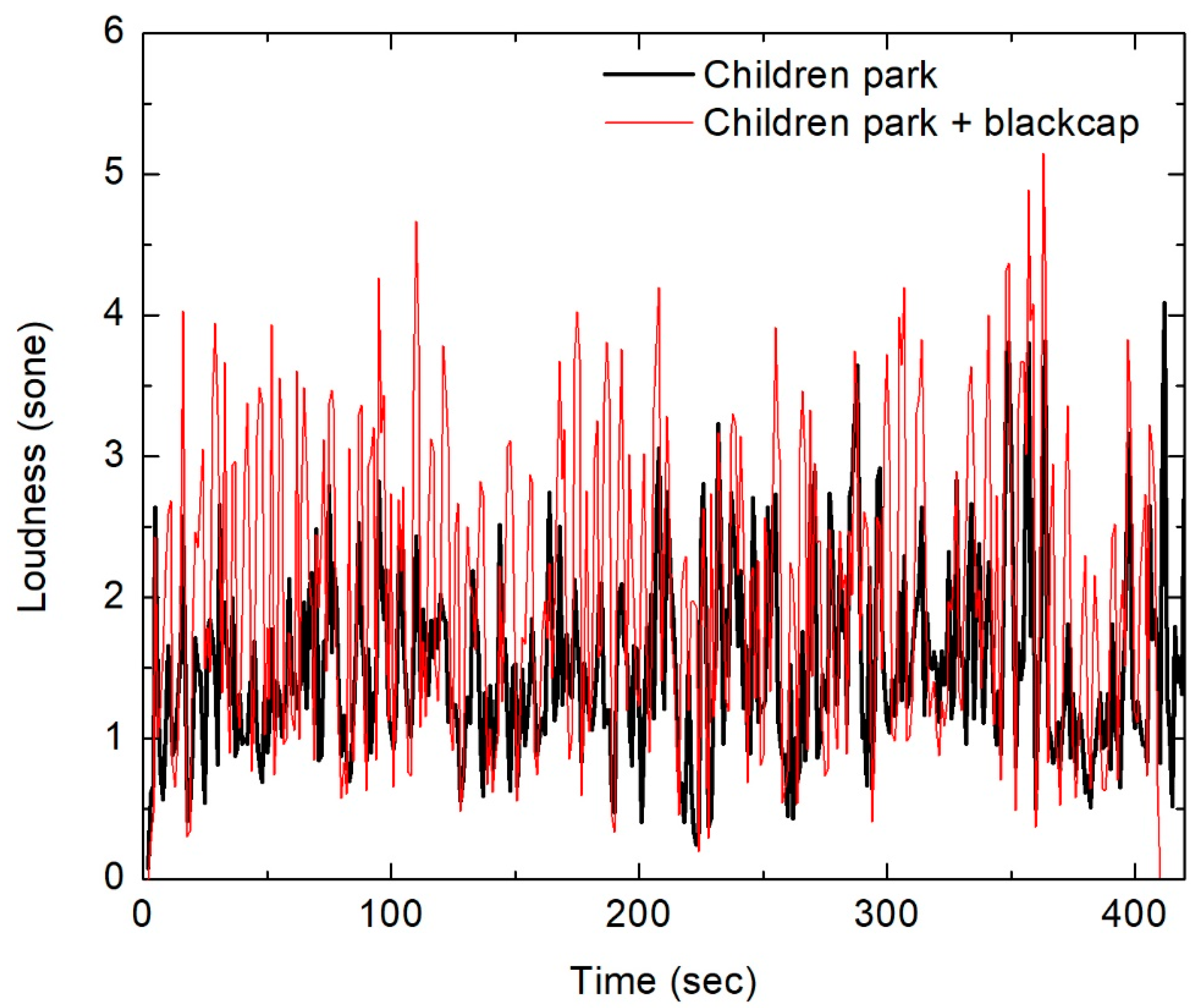 Applsci 14 11124 g014