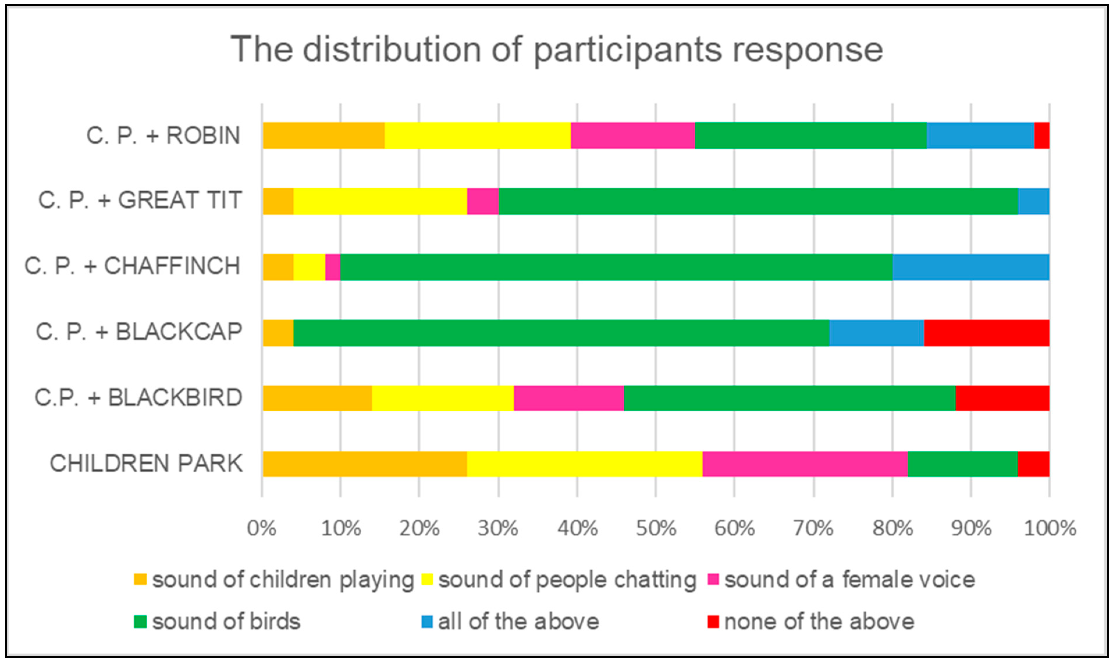 Applsci 14 11124 g016