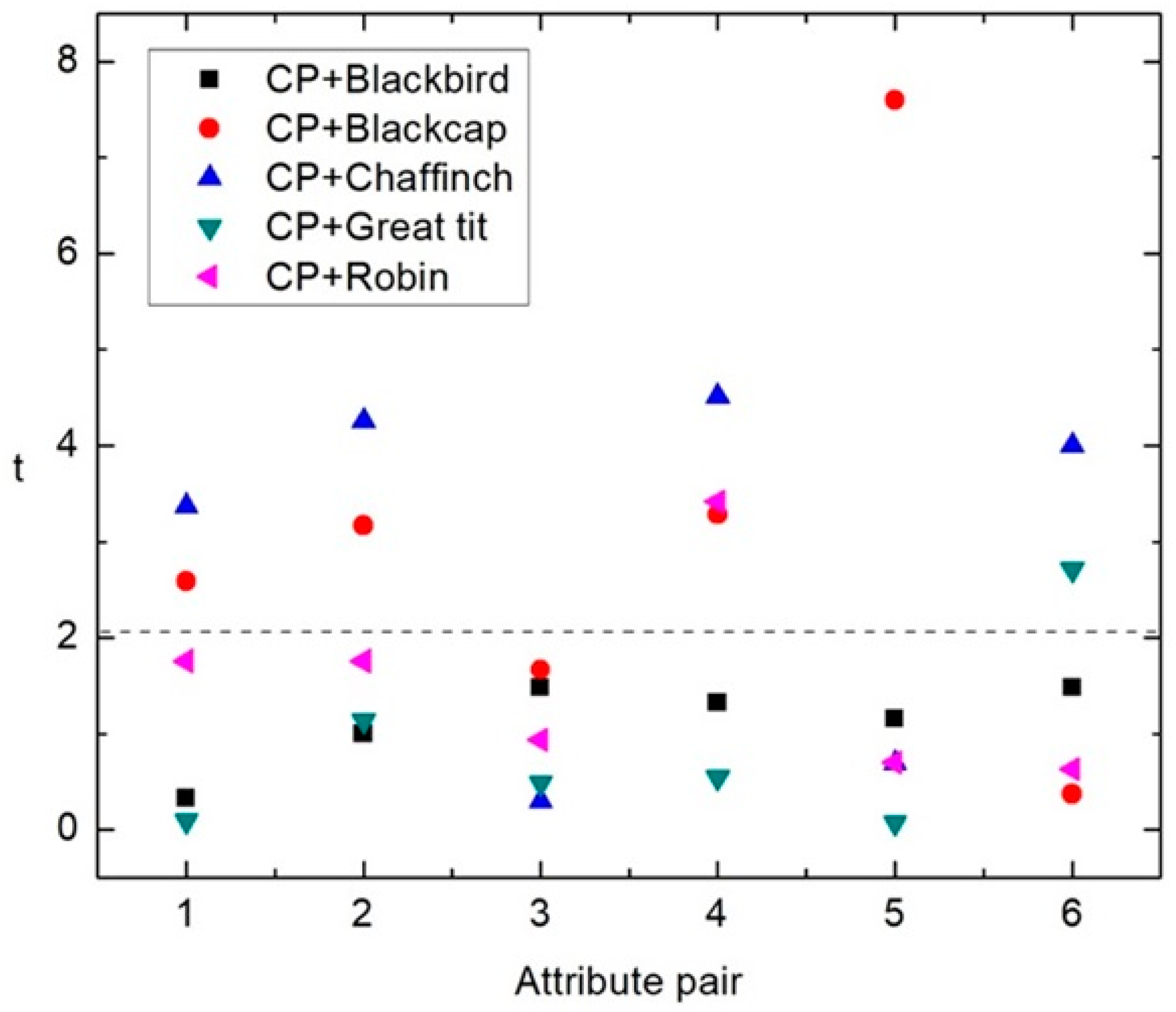 Applsci 14 11124 g017