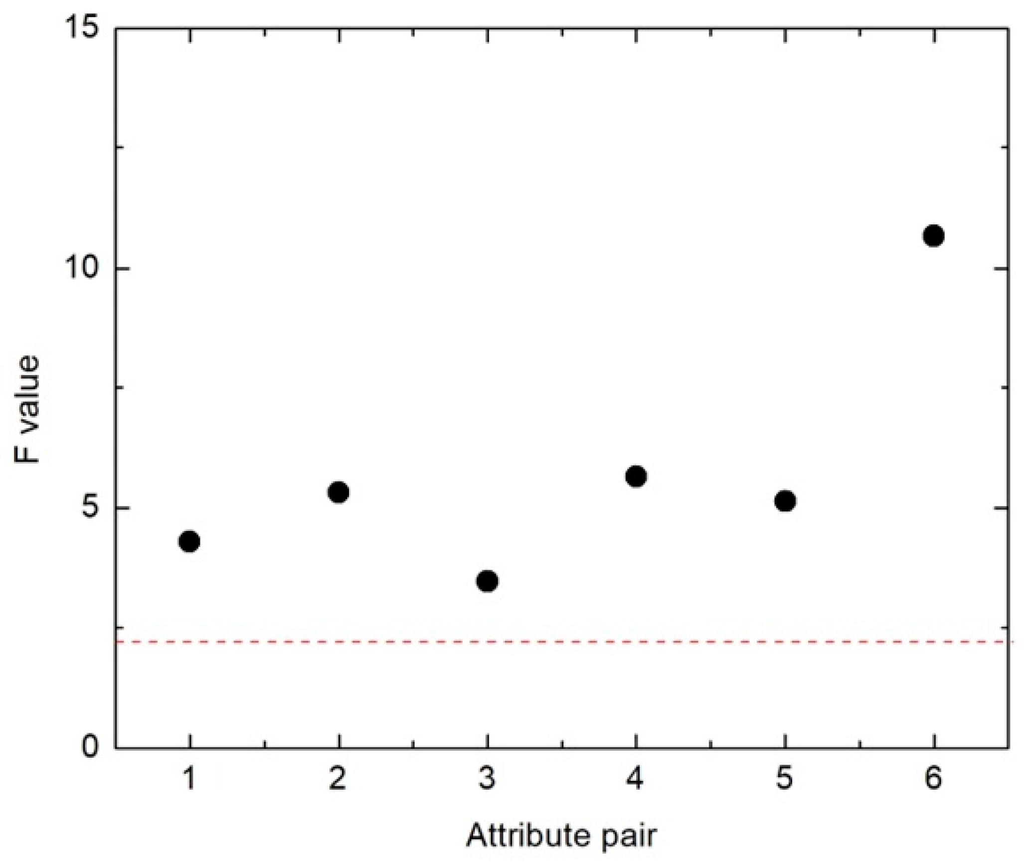 Applsci 14 11124 g018