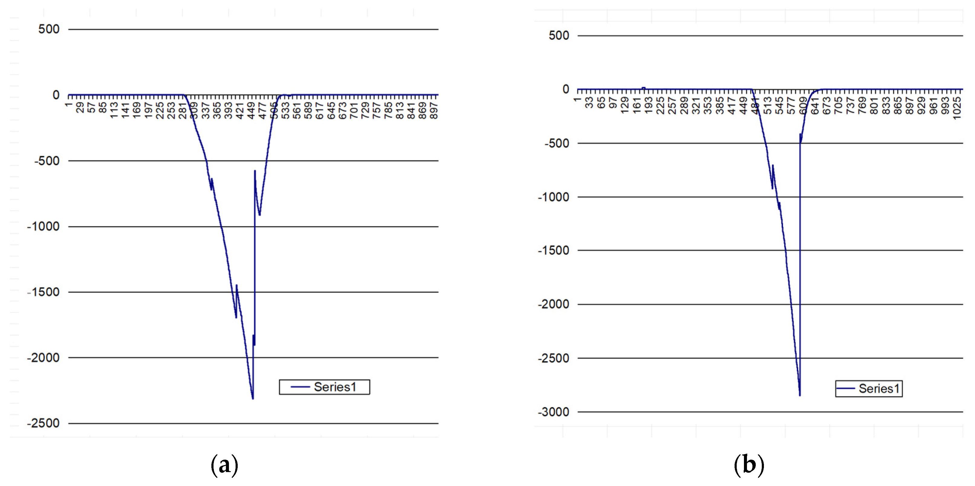 Applsci 14 11129 g005