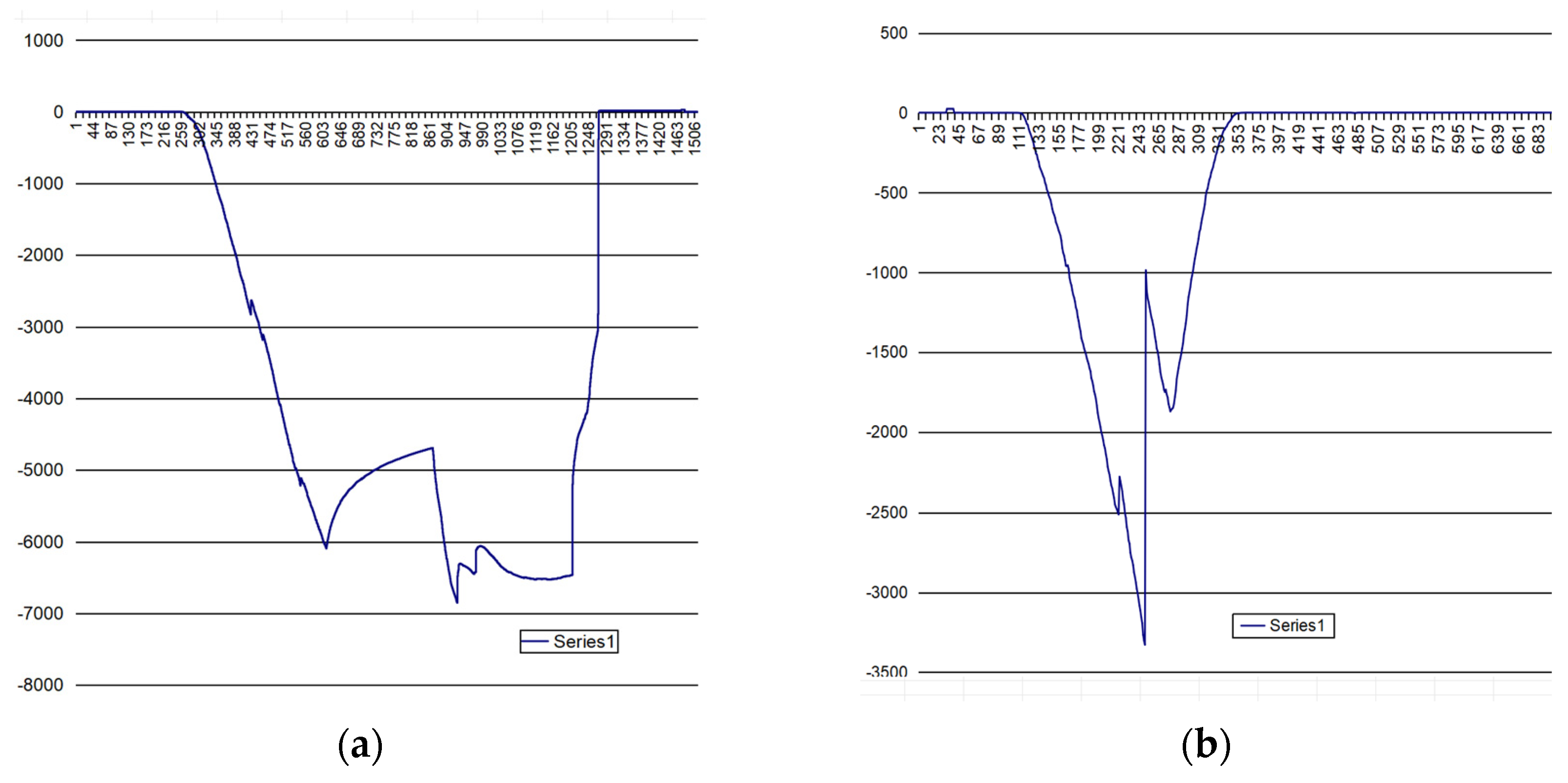 Applsci 14 11129 g006