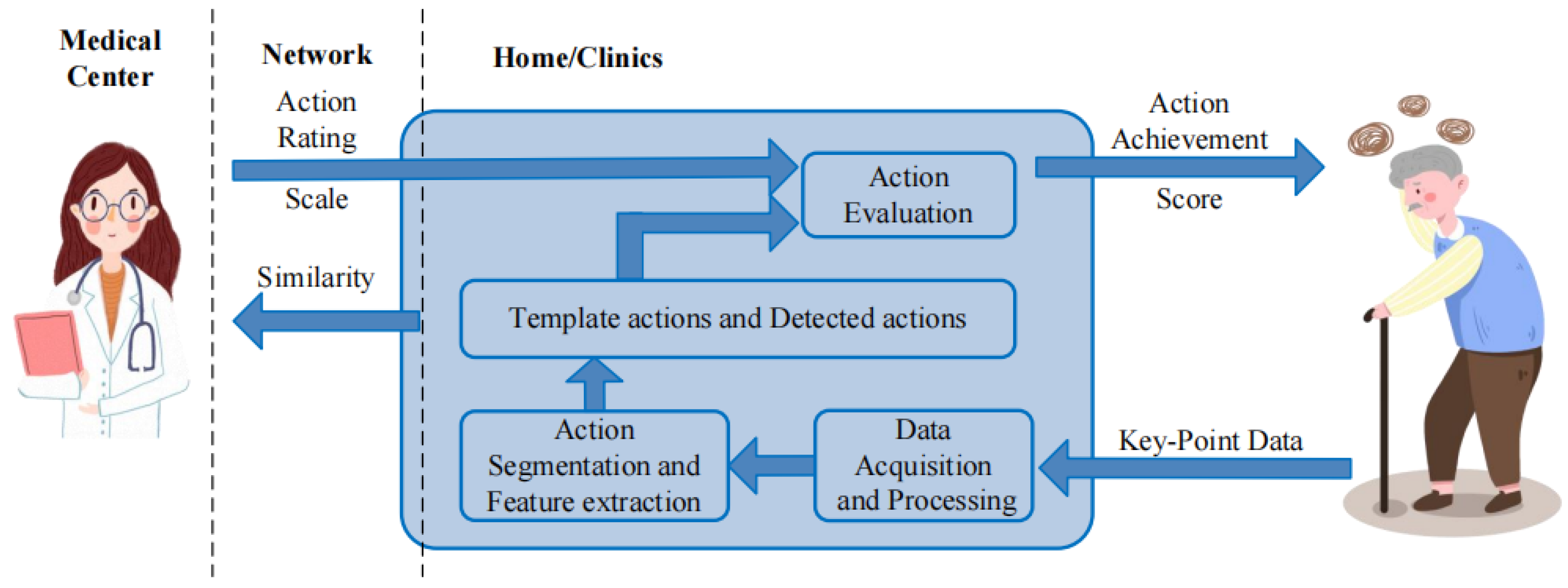 Applsci 14 11130 g001