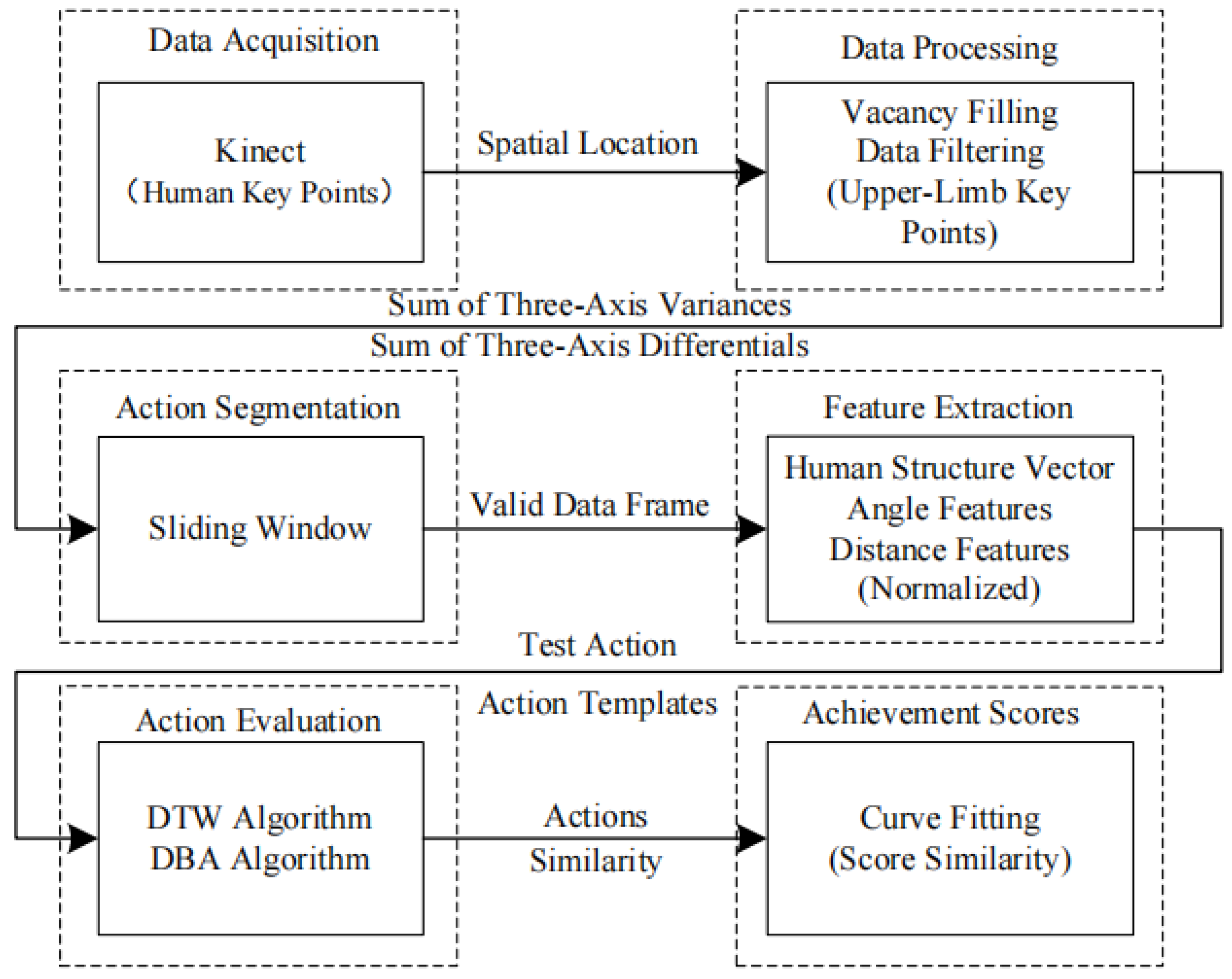 Applsci 14 11130 g002