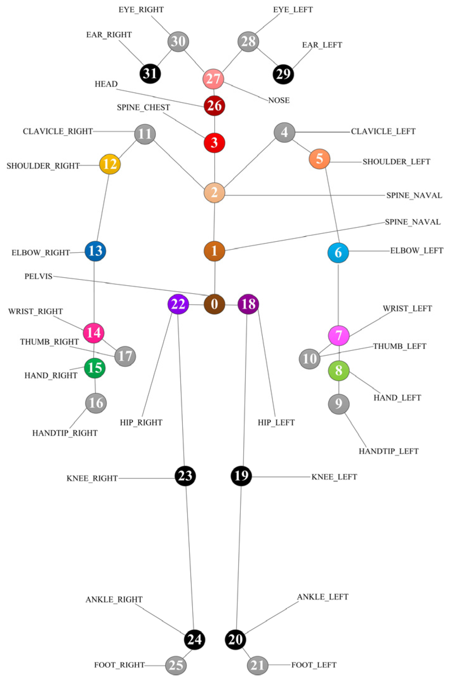 Applsci 14 11130 g003