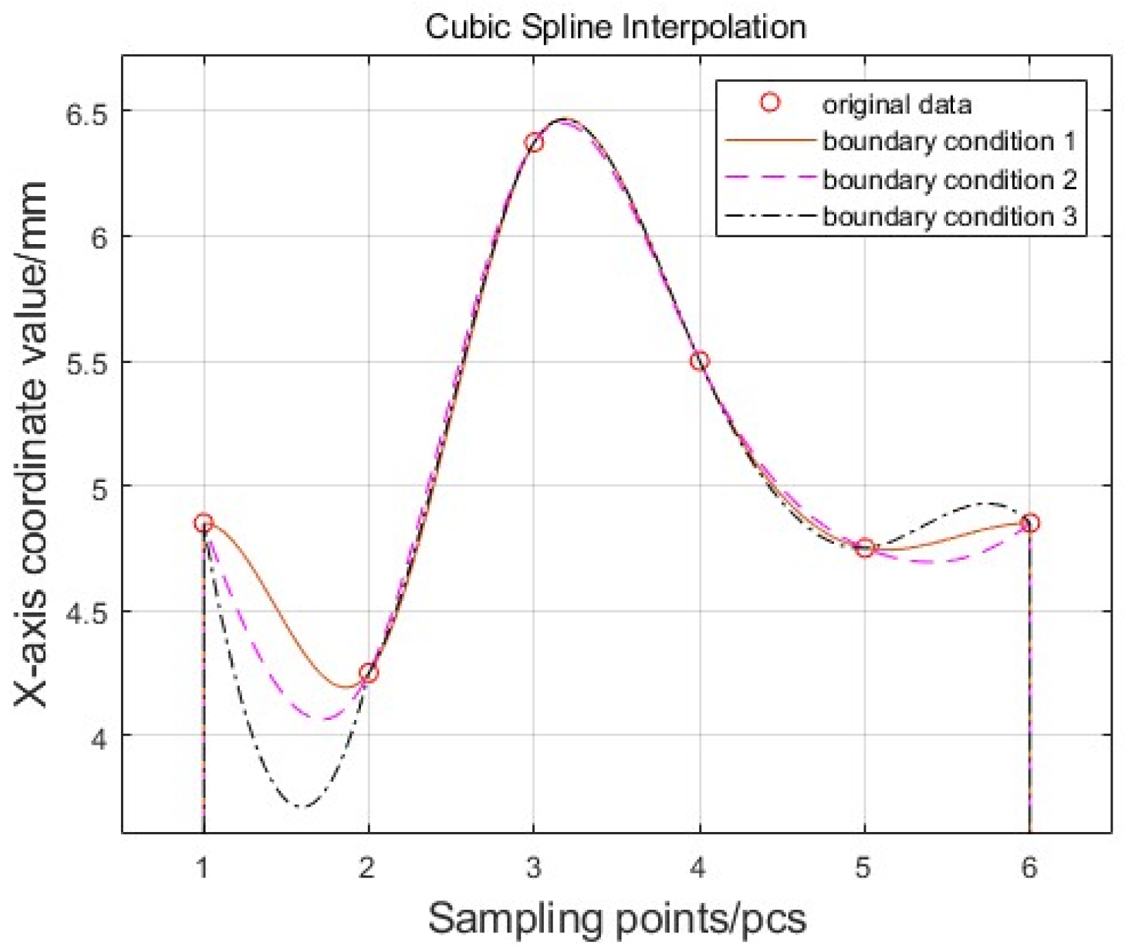 Applsci 14 11130 g004