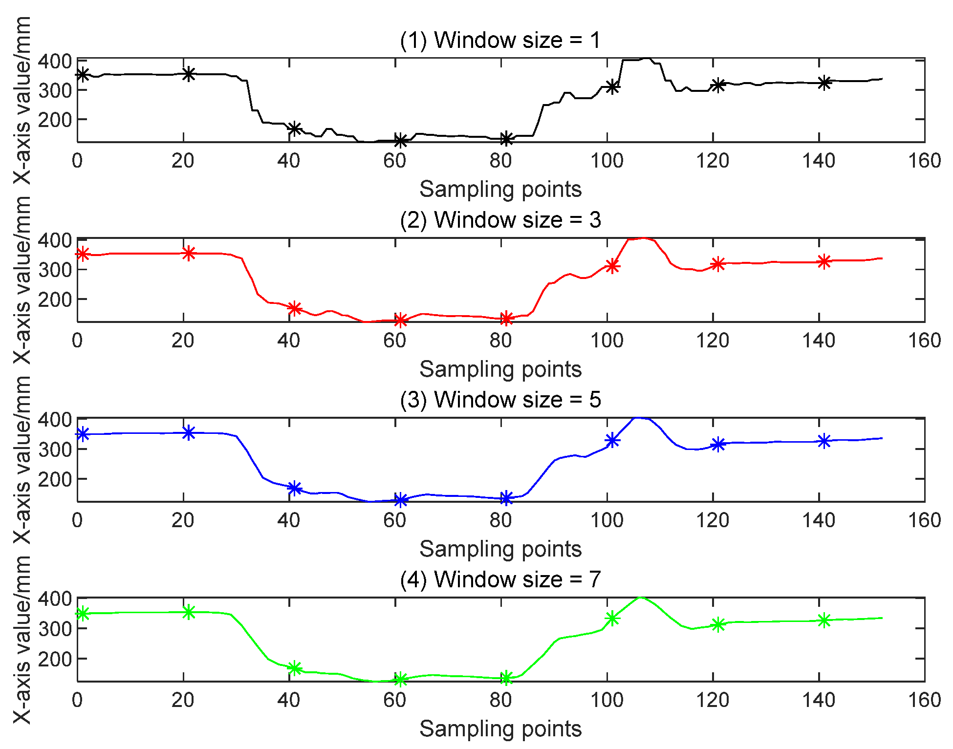 Applsci 14 11130 g005