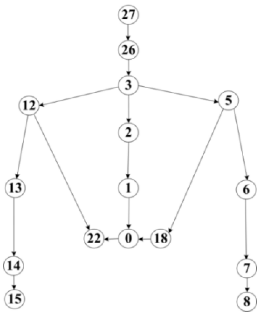 Applsci 14 11130 g006