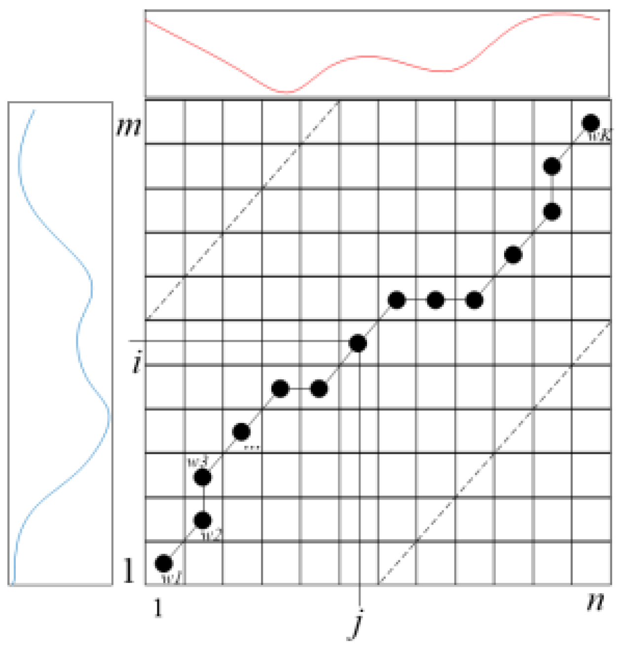 Applsci 14 11130 g008