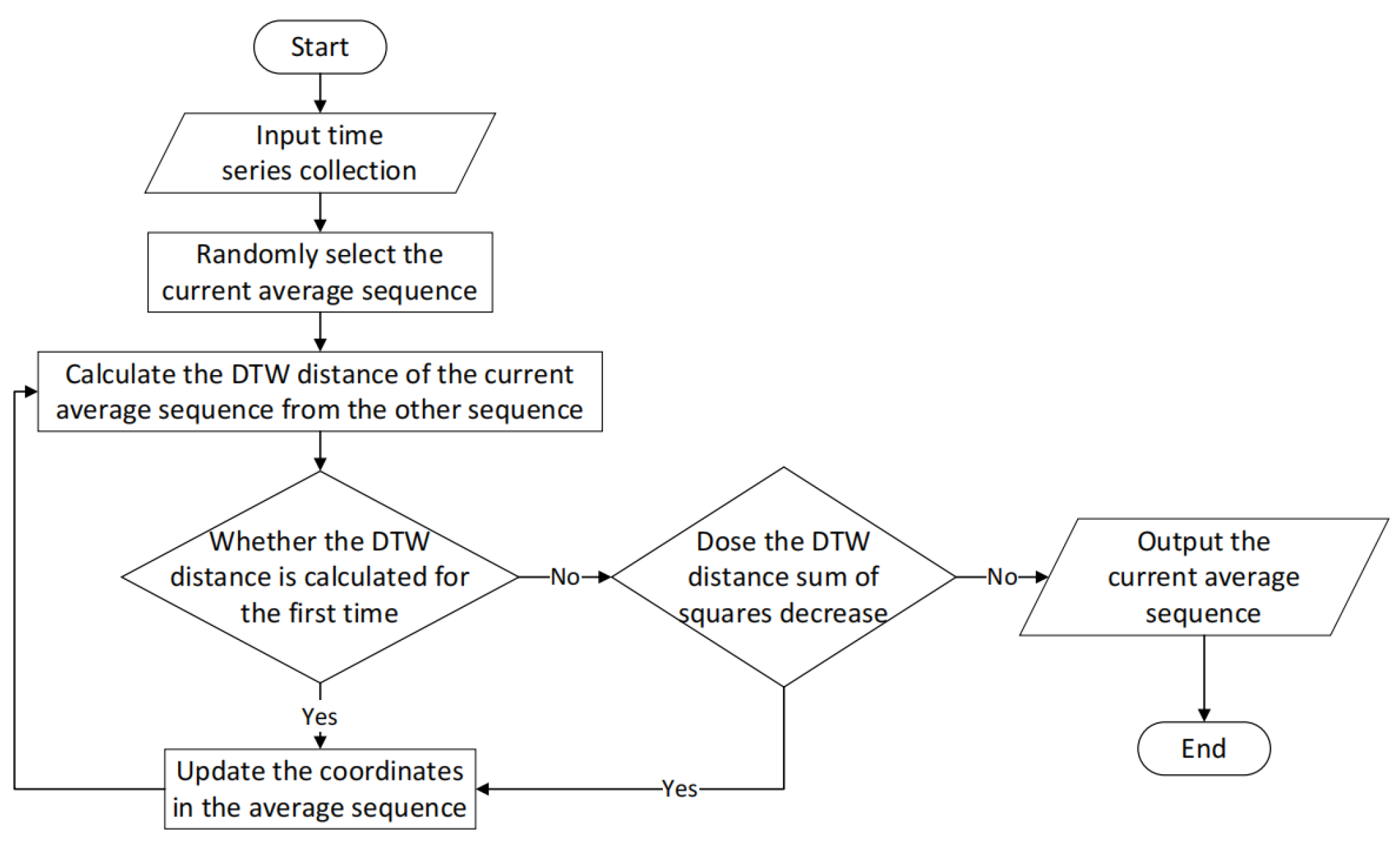 Applsci 14 11130 g009