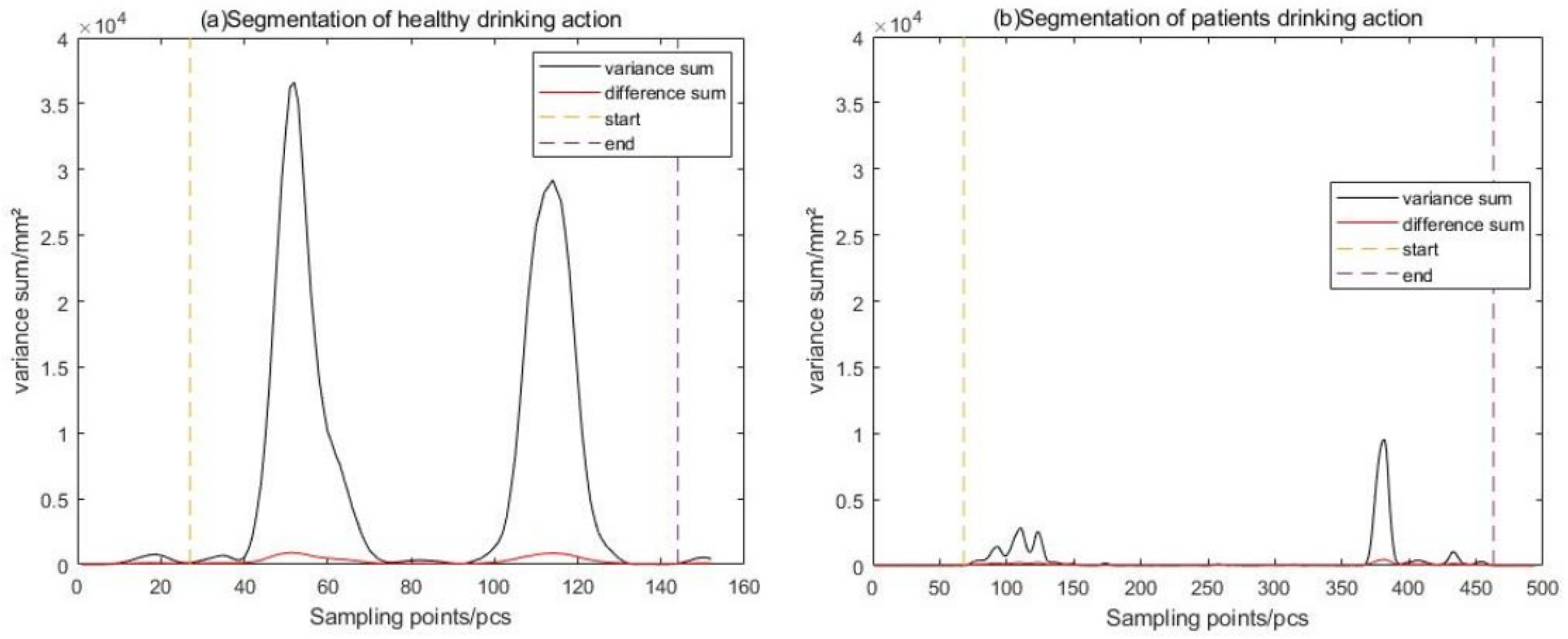 Applsci 14 11130 g010