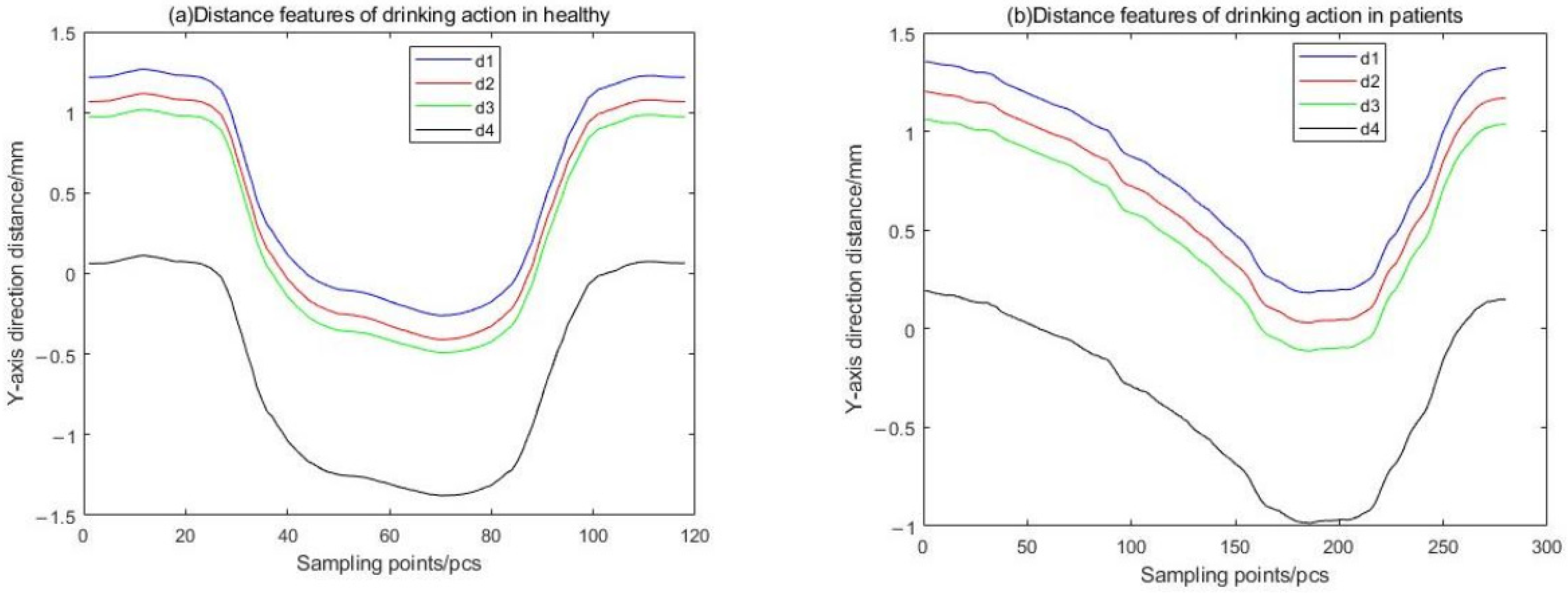 Applsci 14 11130 g012