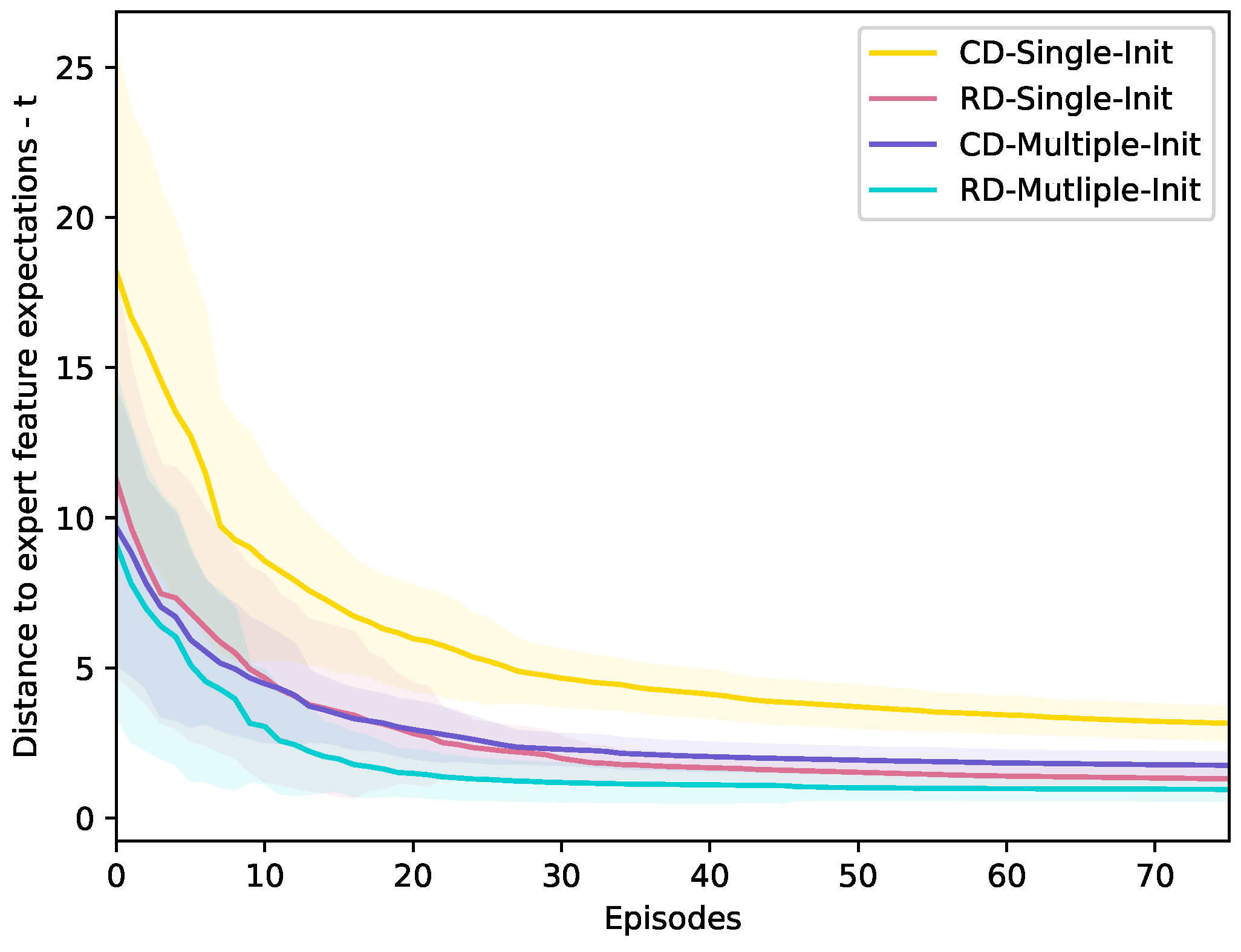 Applsci 14 11131 g004