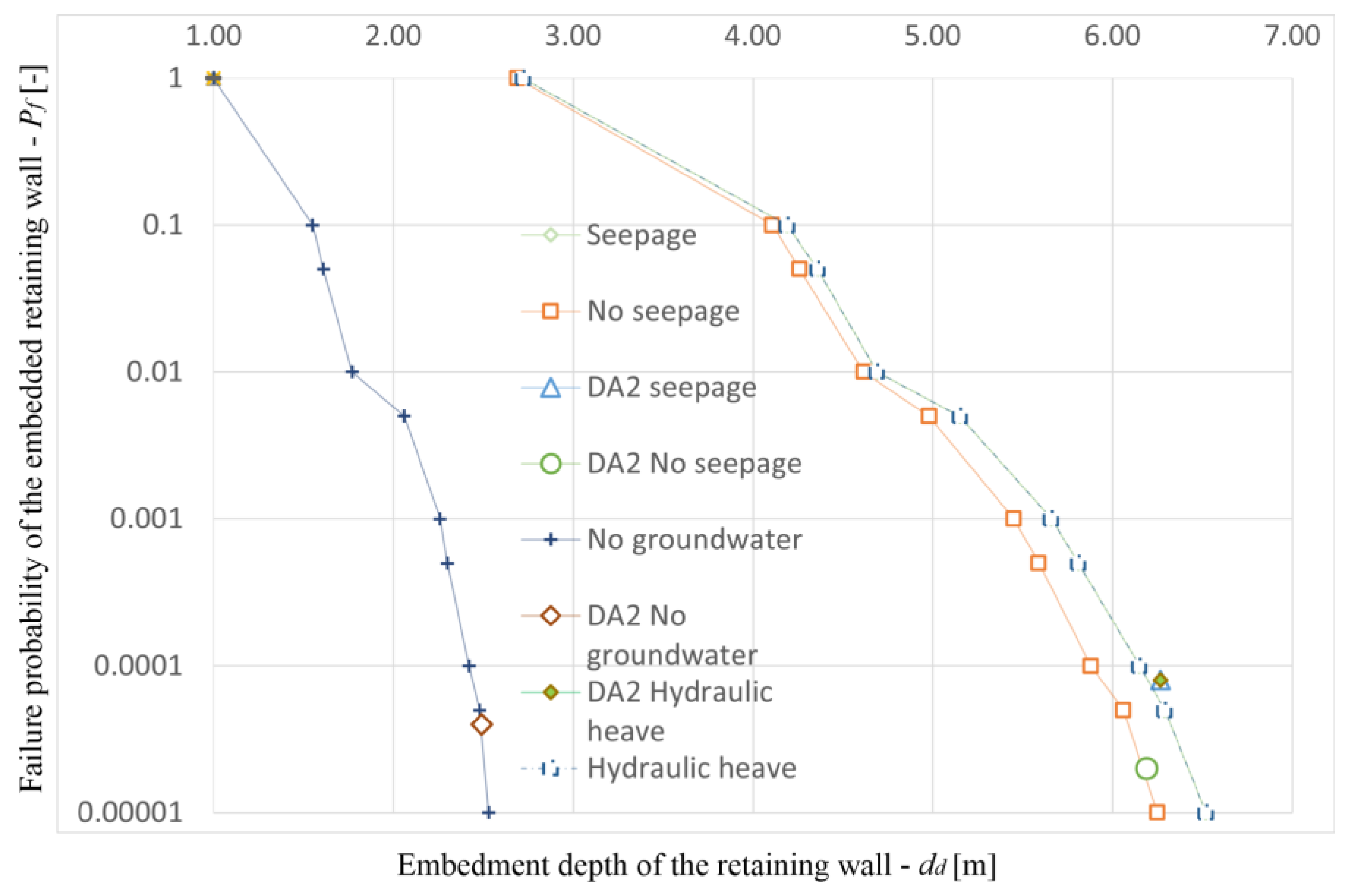 Applsci 14 11135 g005