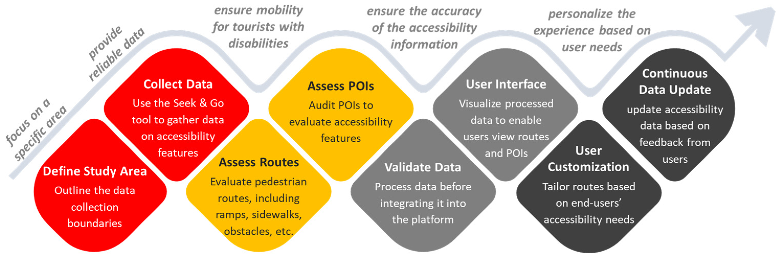 Applsci 14 11136 g005