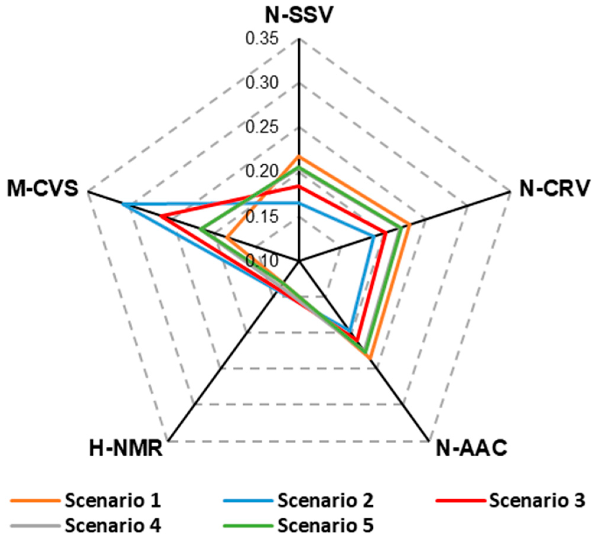 Applsci 14 11138 g002