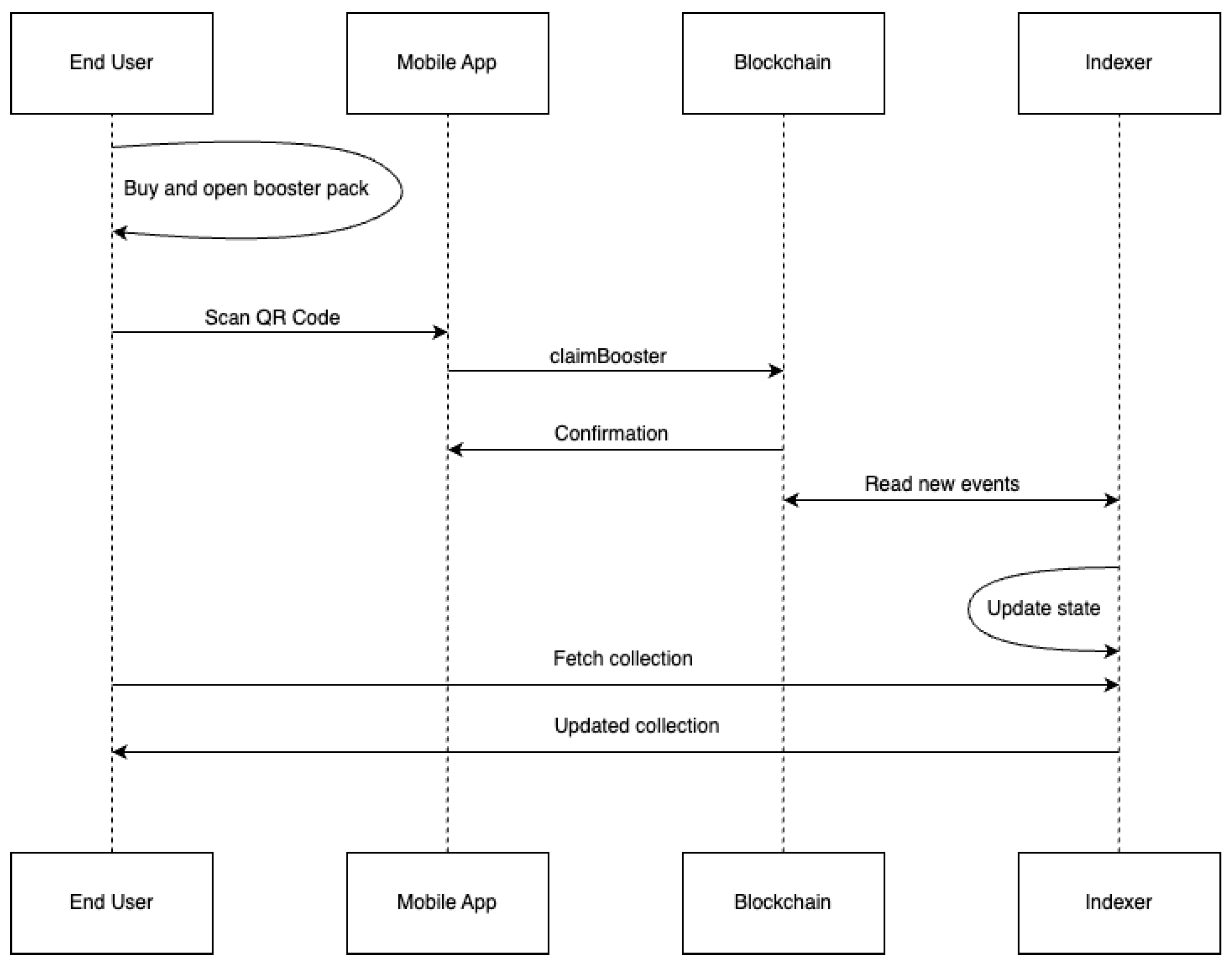 Applsci 14 11139 g002