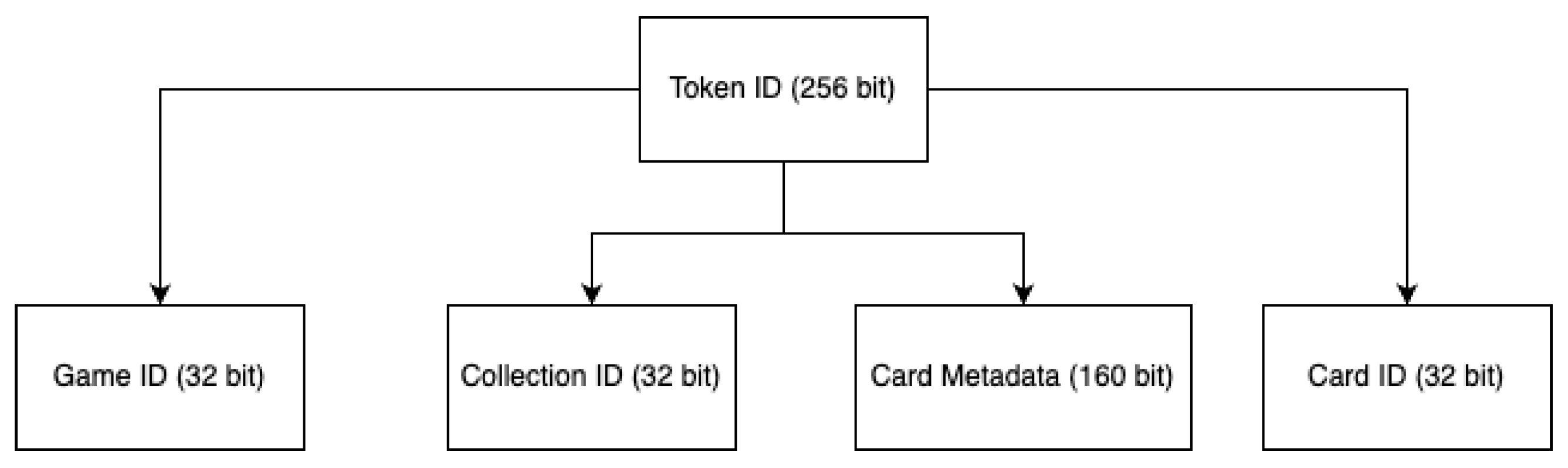 Applsci 14 11139 g003