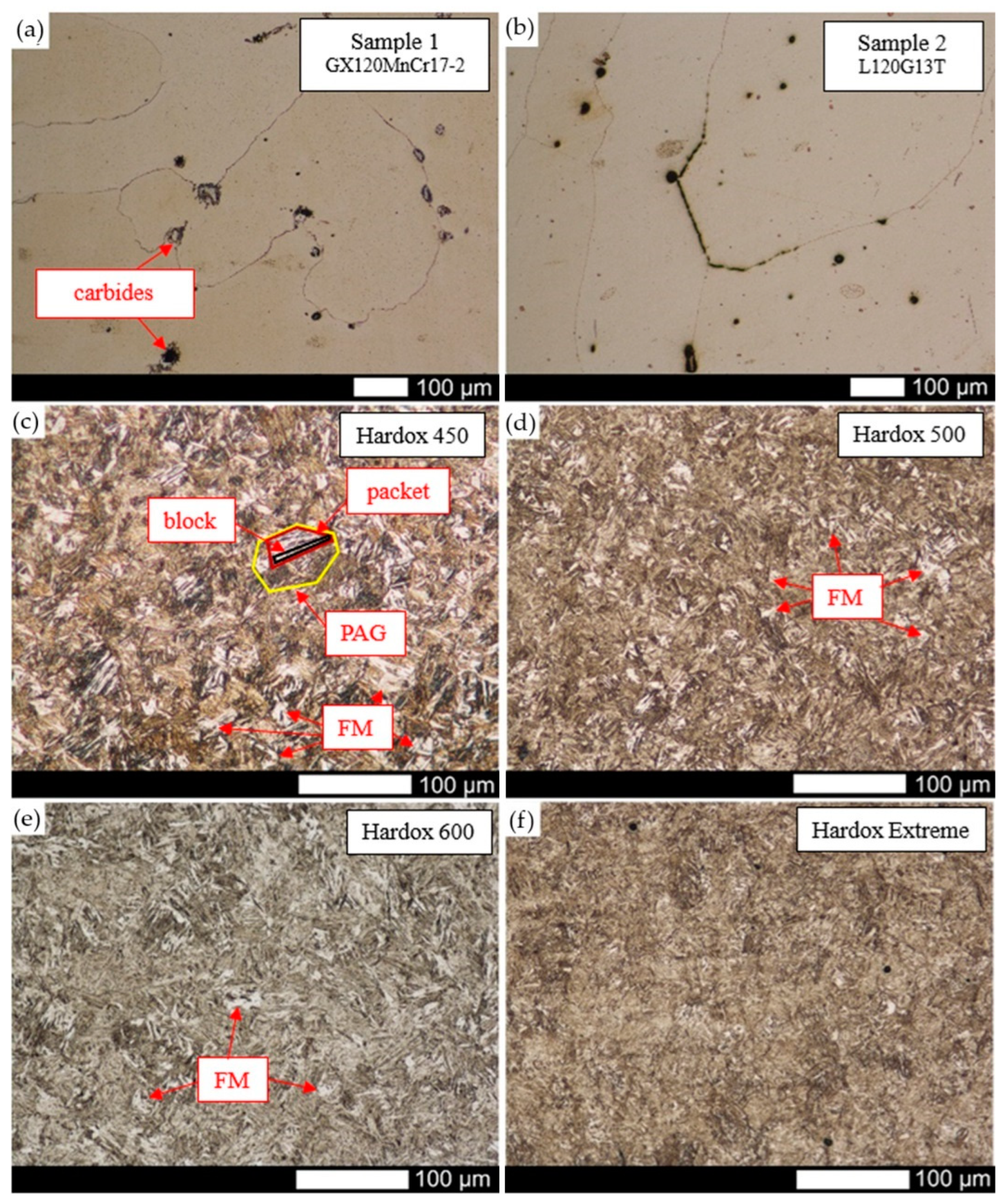 Applsci 14 11141 g004