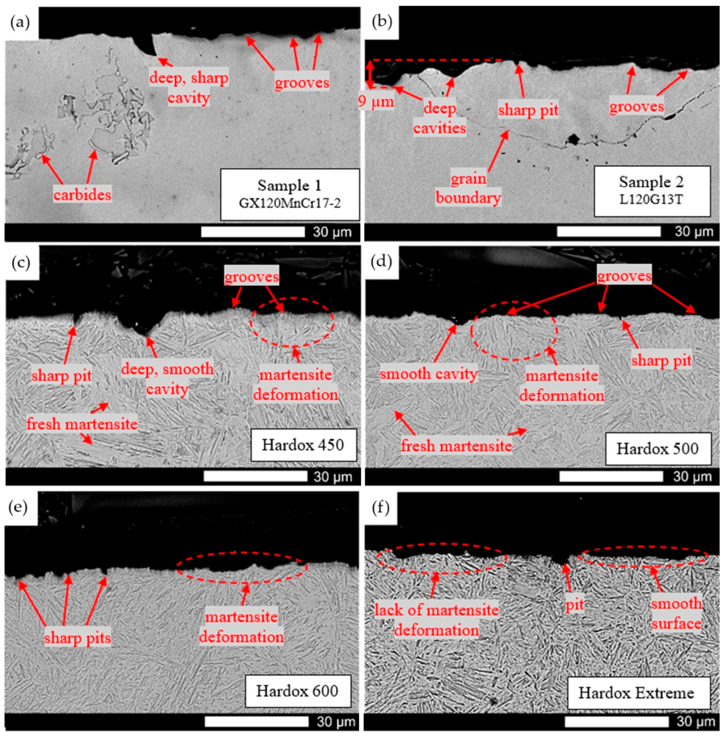 Applsci 14 11141 g007