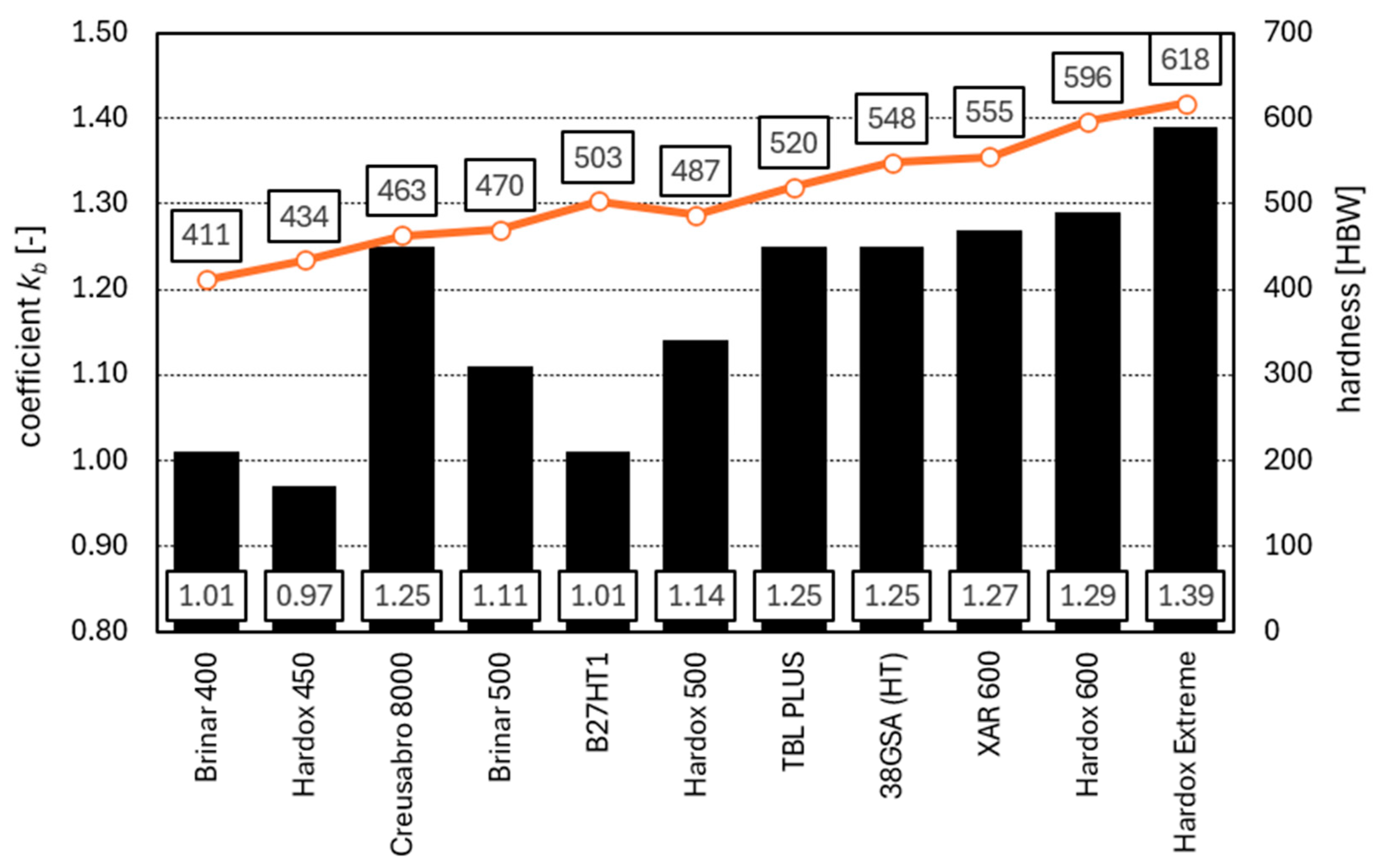 Applsci 14 11141 g008