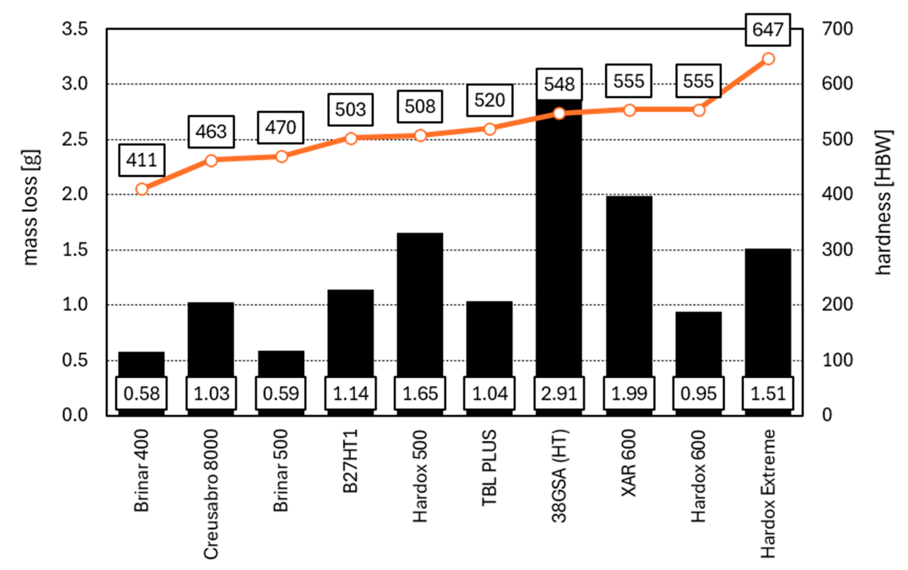 Applsci 14 11141 g009
