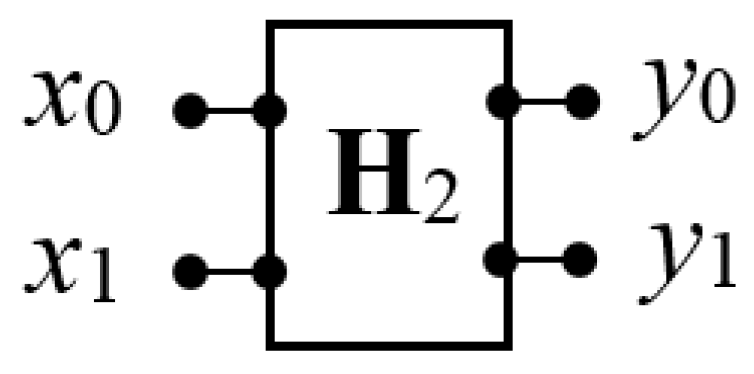 Applsci 14 11142 g001