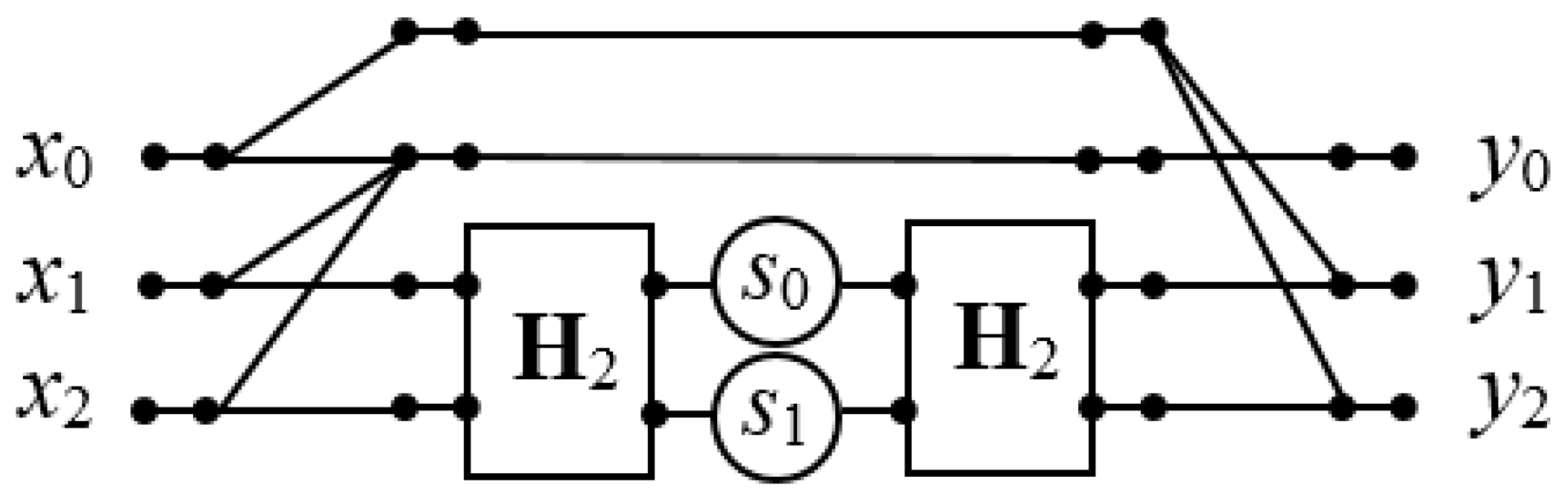 Applsci 14 11142 g002