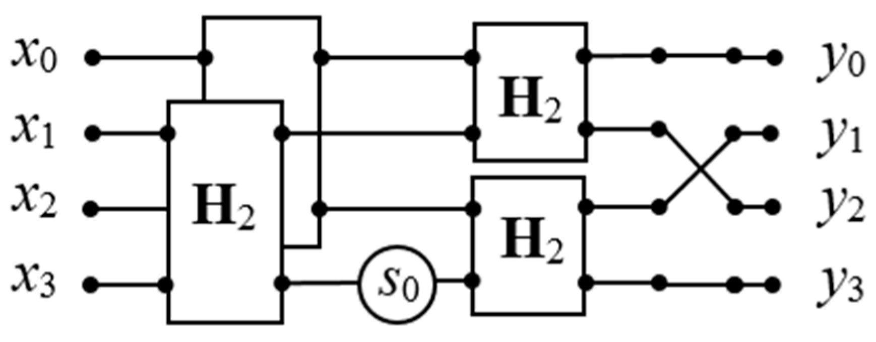 Applsci 14 11142 g003