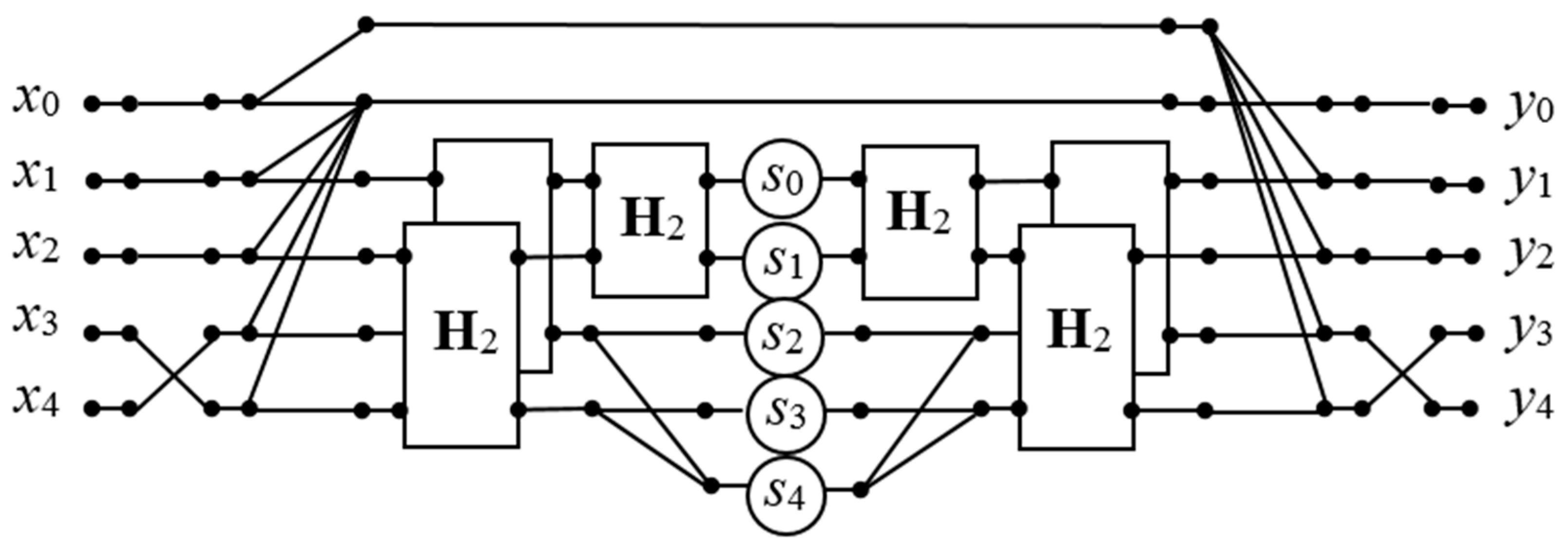 Applsci 14 11142 g004