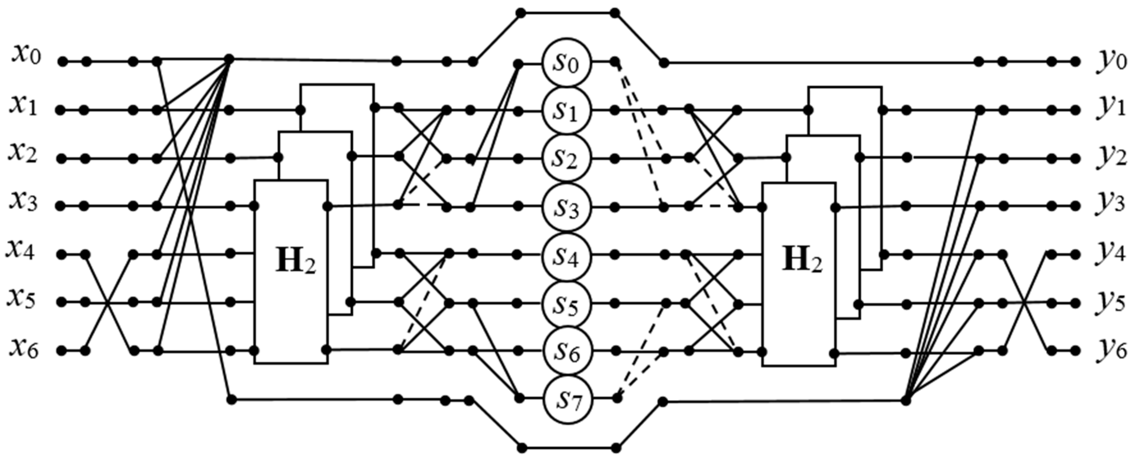 Applsci 14 11142 g006