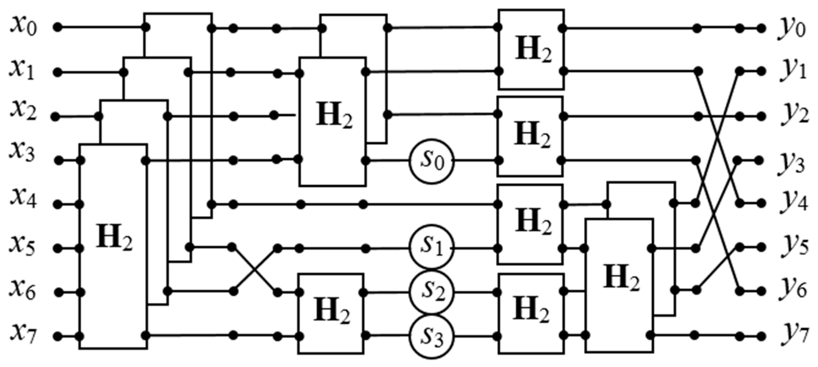 Applsci 14 11142 g007