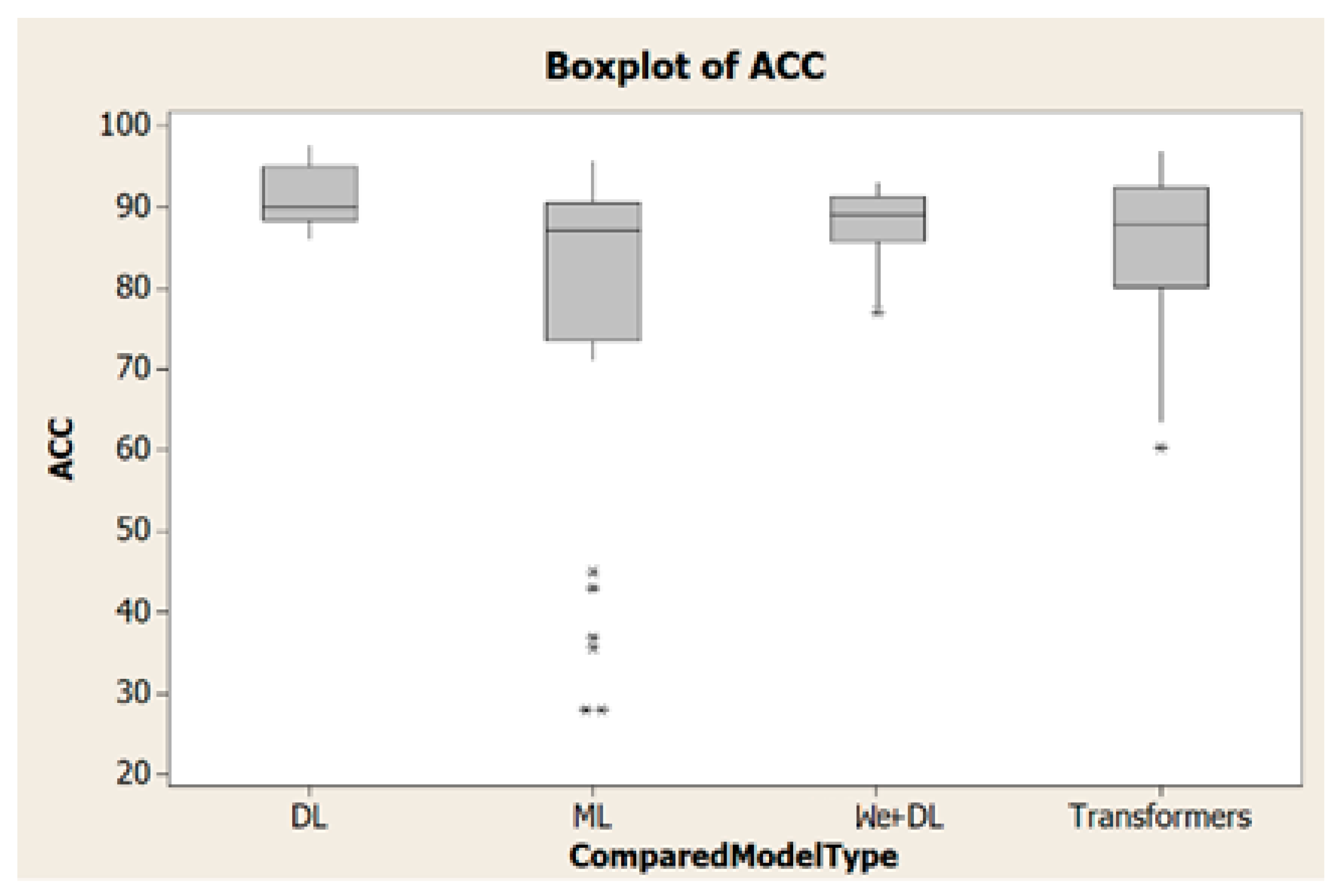 Applsci 14 11143 g002