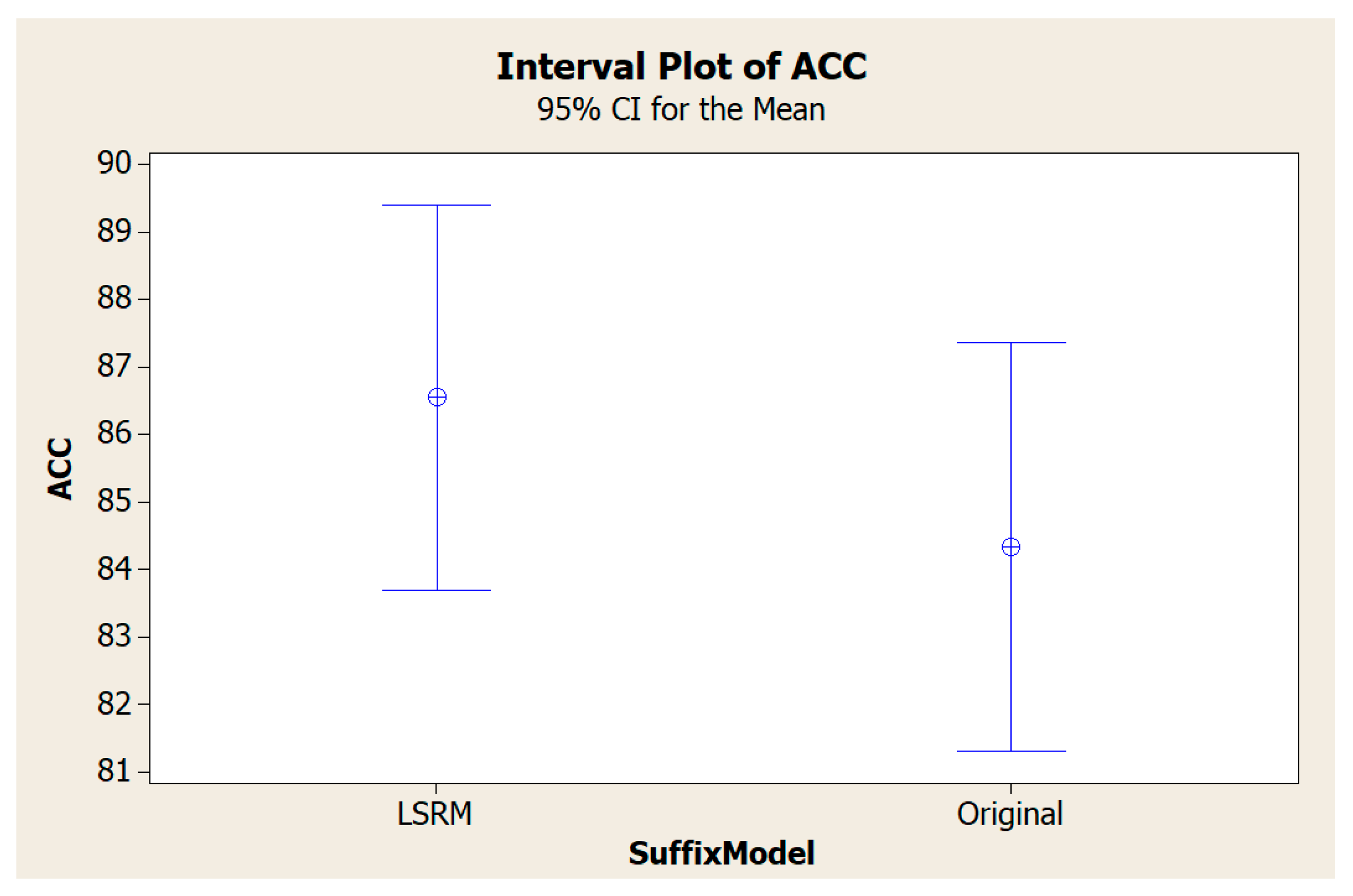Applsci 14 11143 g004