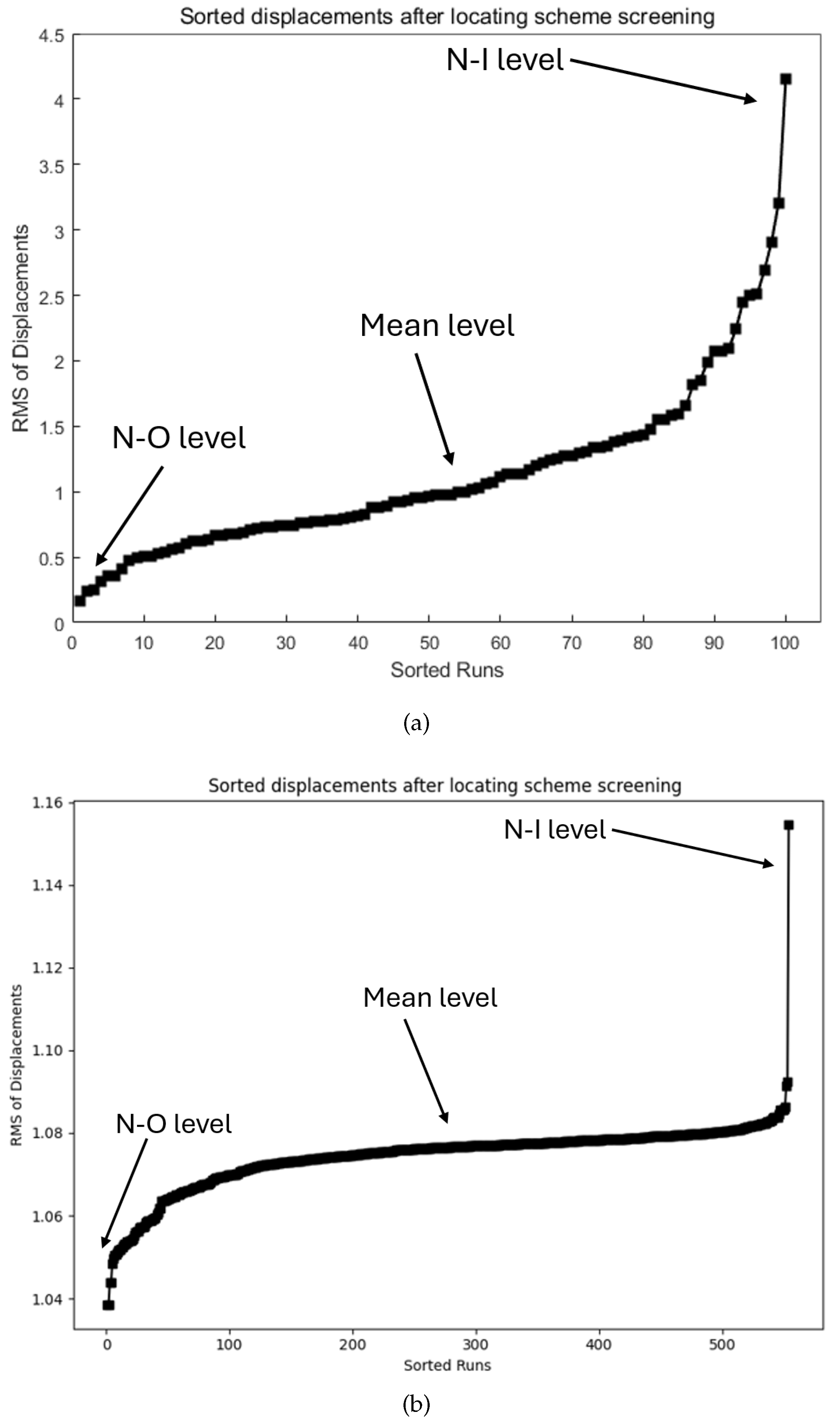 Applsci 14 11144 g003
