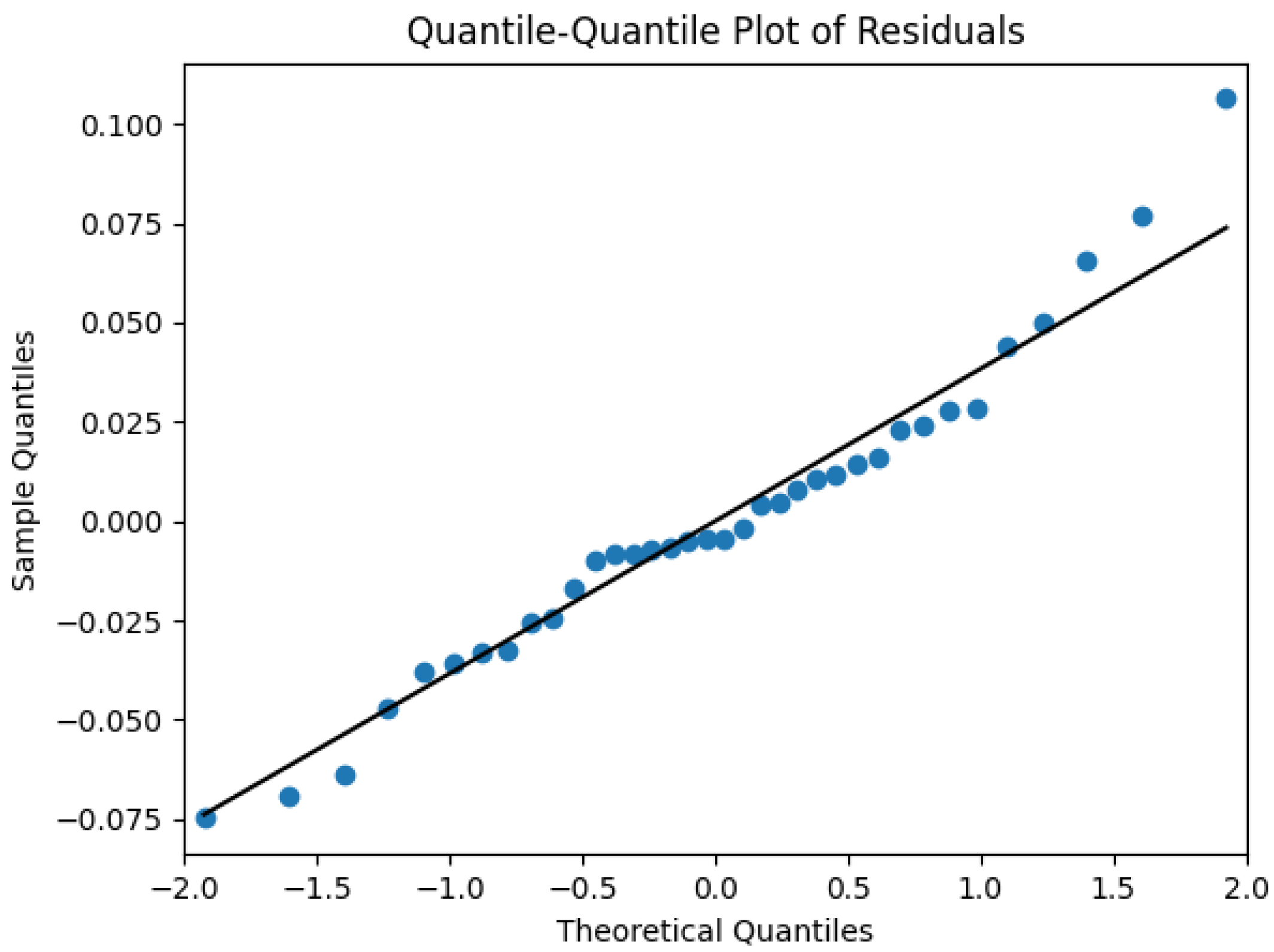 Applsci 14 11144 g005