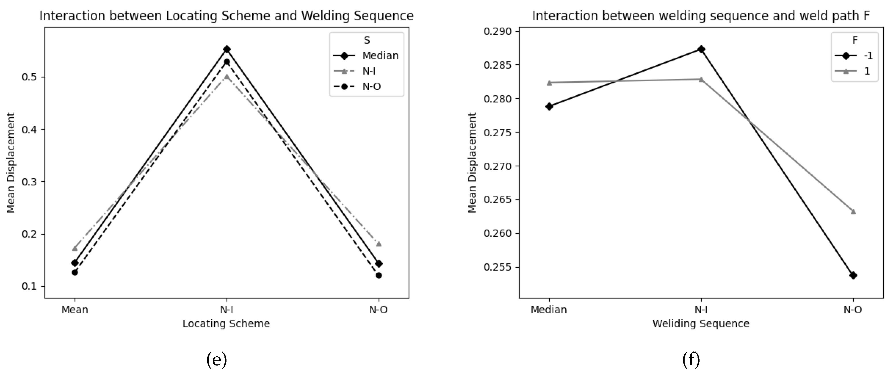 Applsci 14 11144 g006b