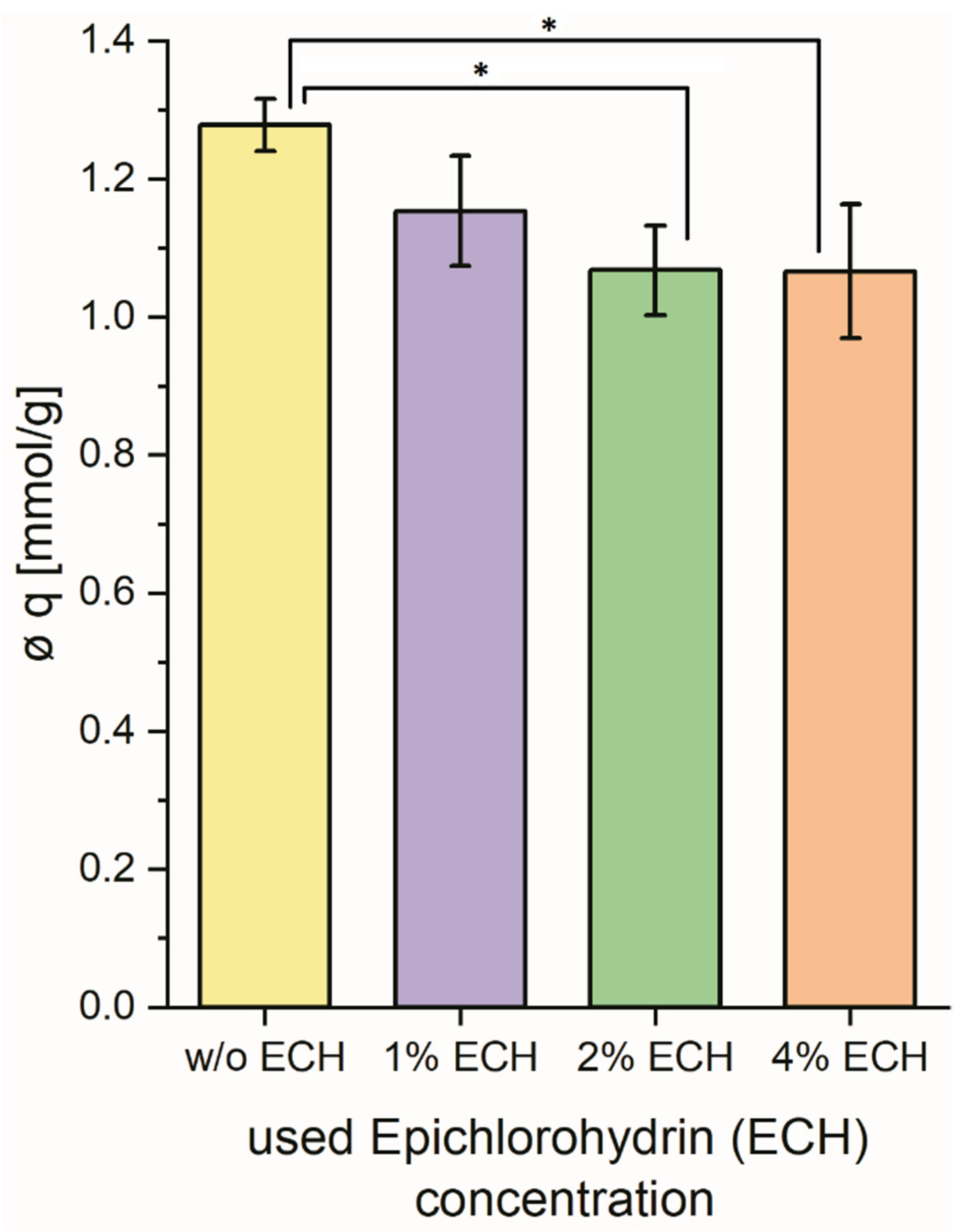 Applsci 14 11145 g004
