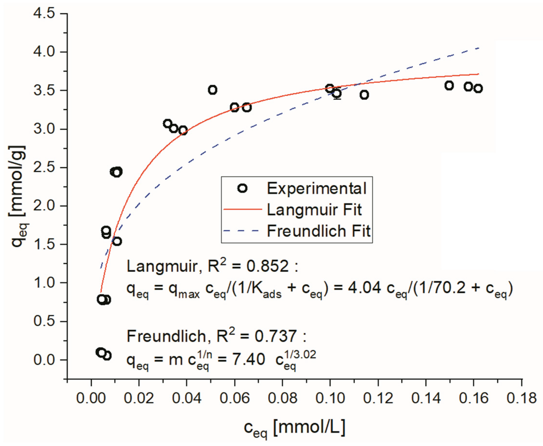 Applsci 14 11145 g005