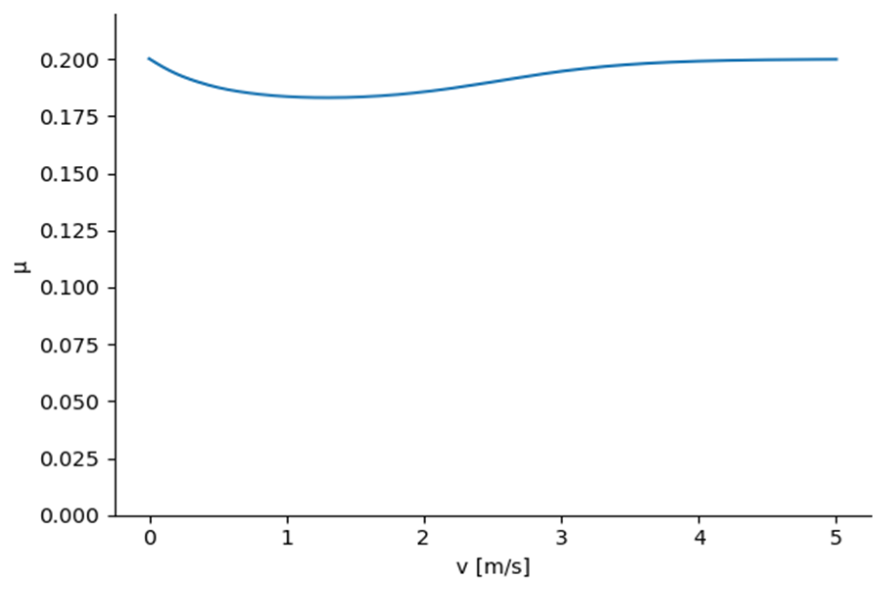 Applsci 14 11148 g004