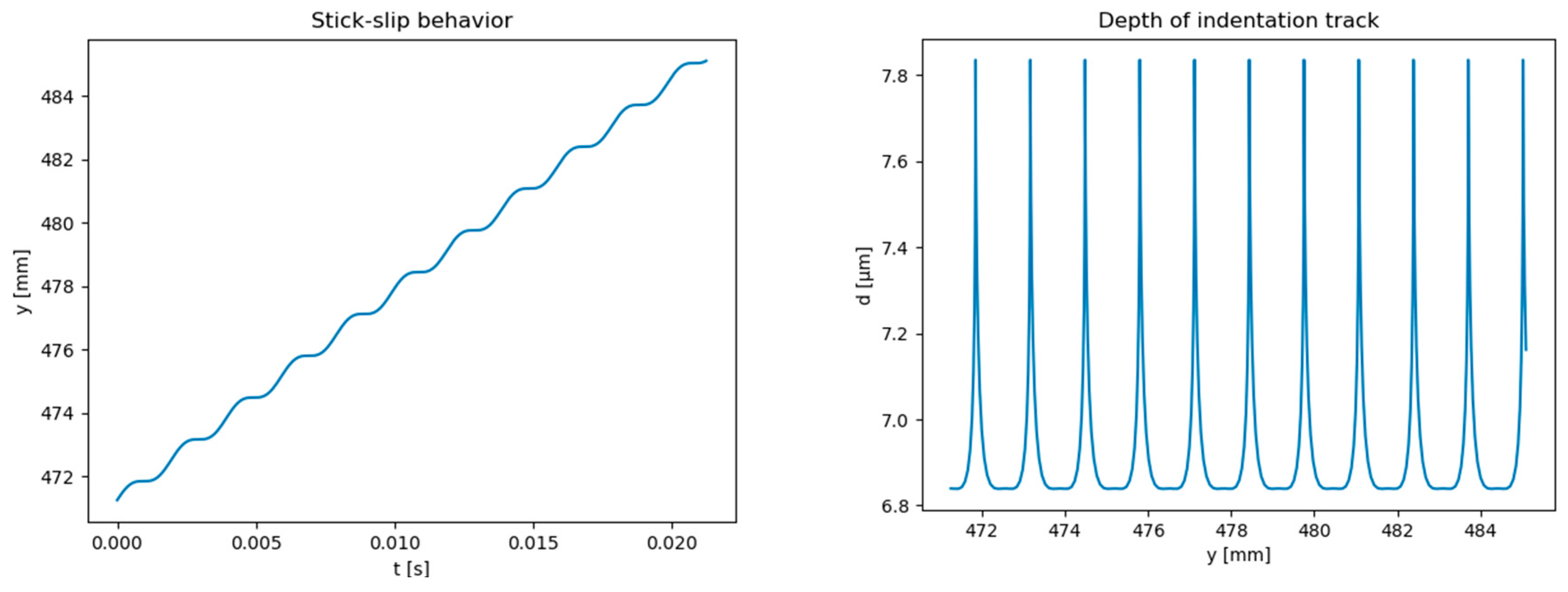 Applsci 14 11148 g006