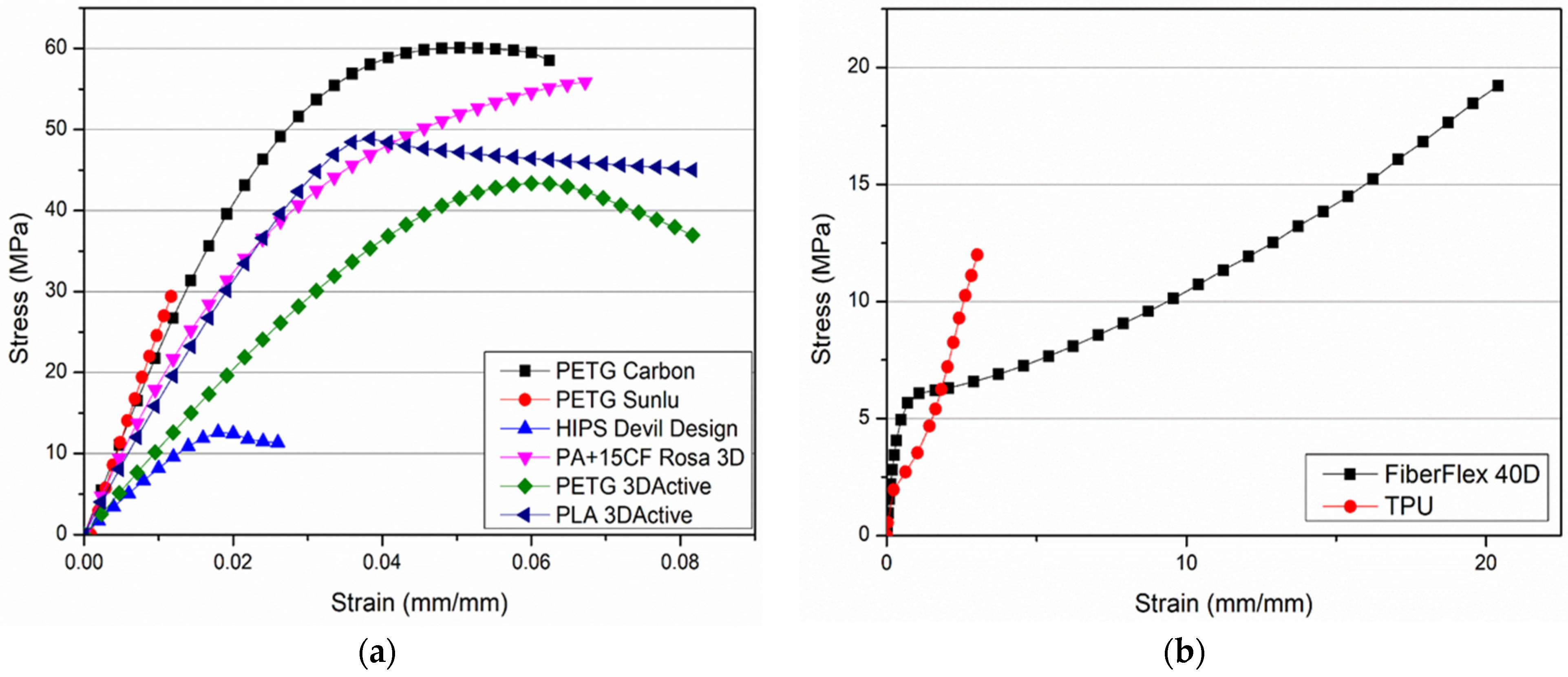Applsci 14 11151 g013