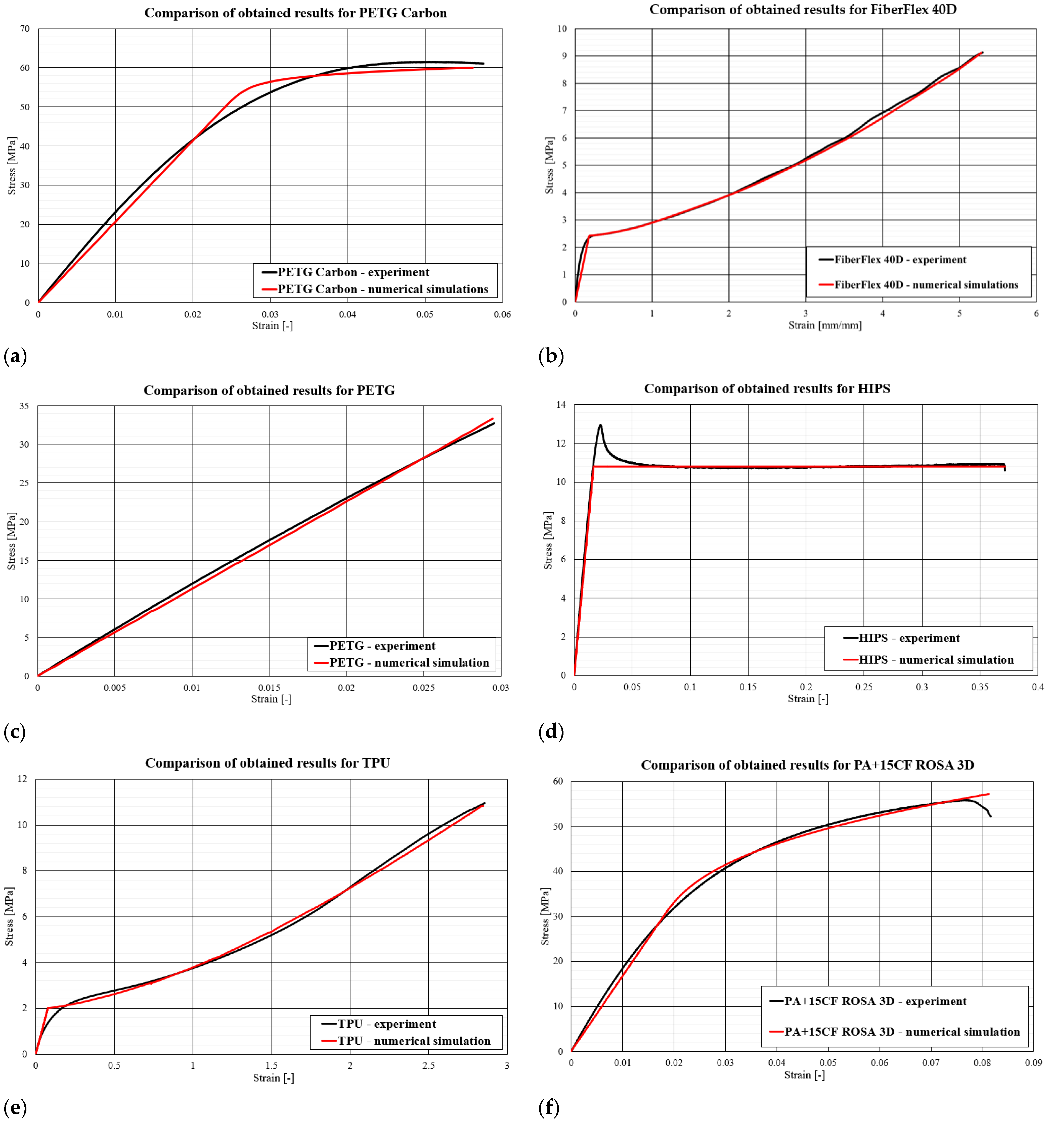 Applsci 14 11151 g028a