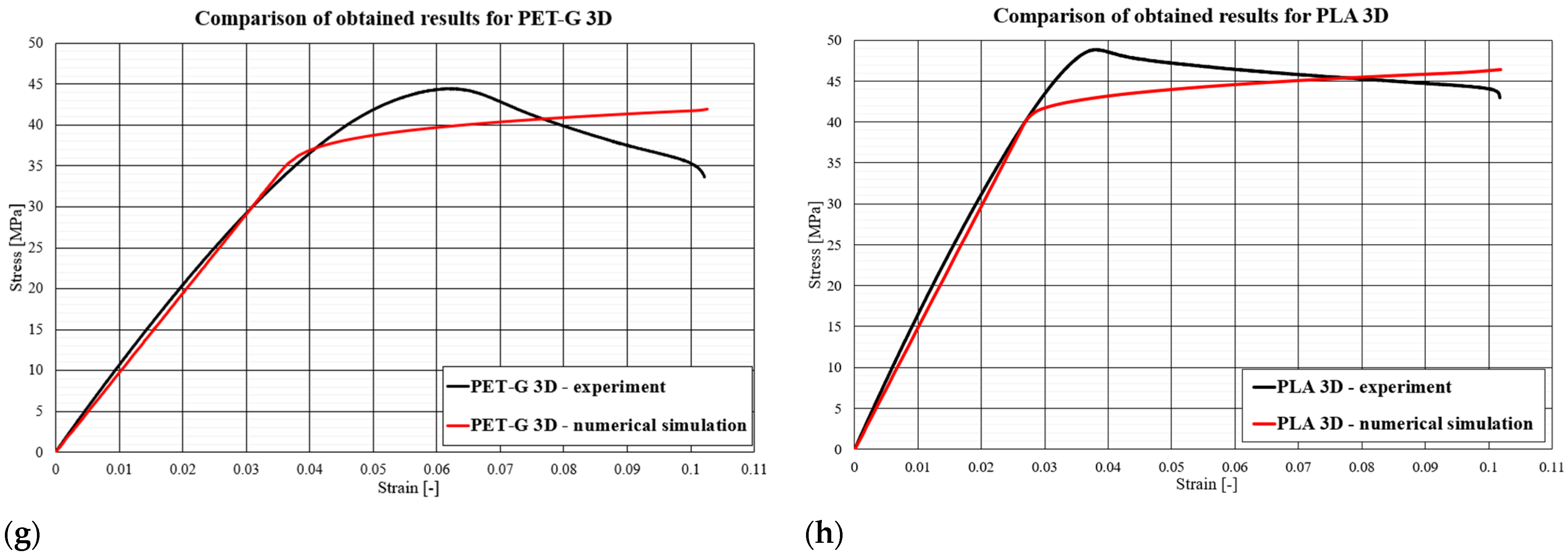 Applsci 14 11151 g028b