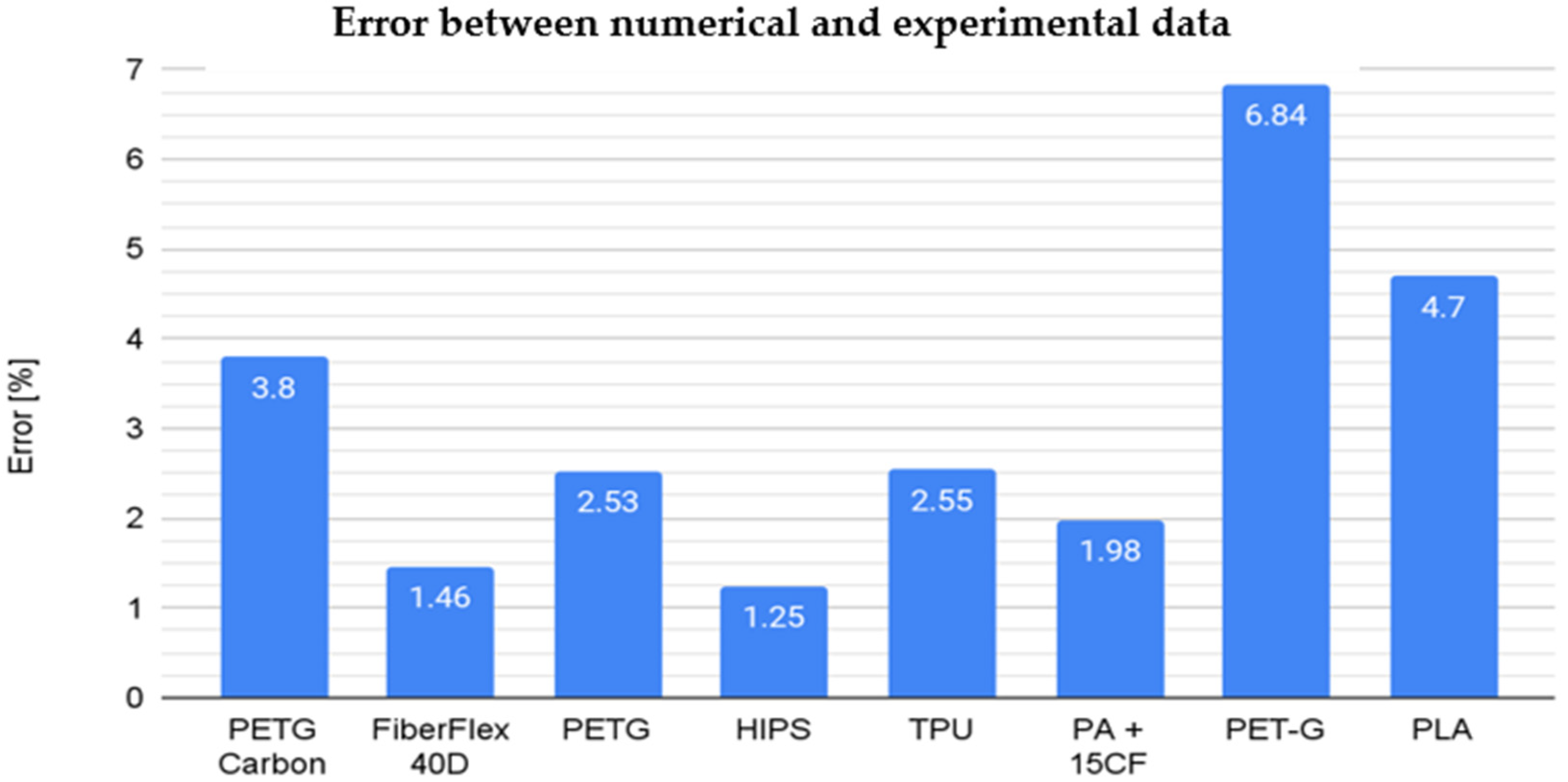 Applsci 14 11151 g029